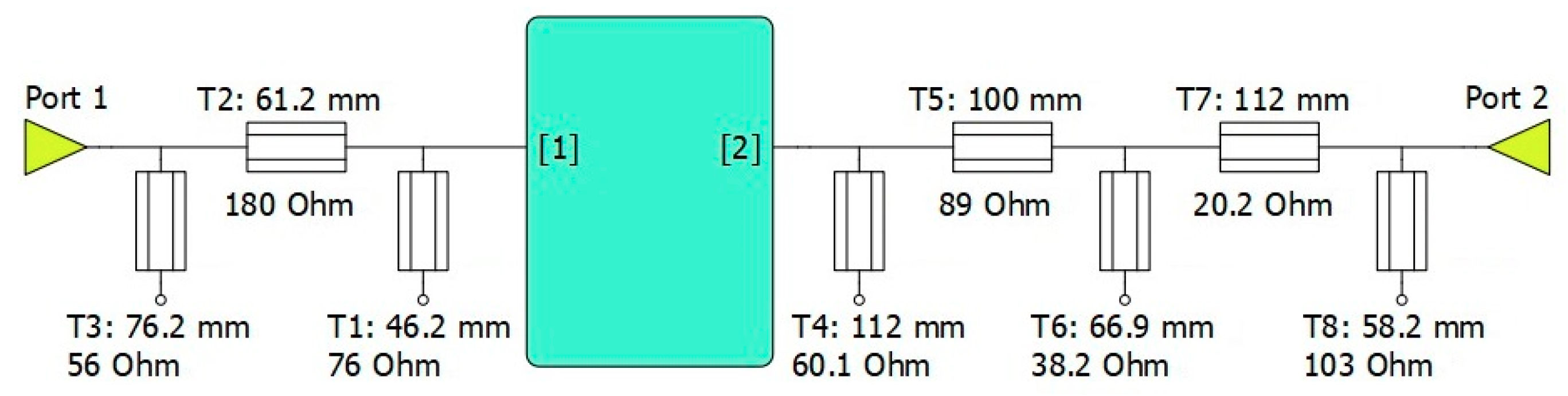 Electronics 09 01166 g012