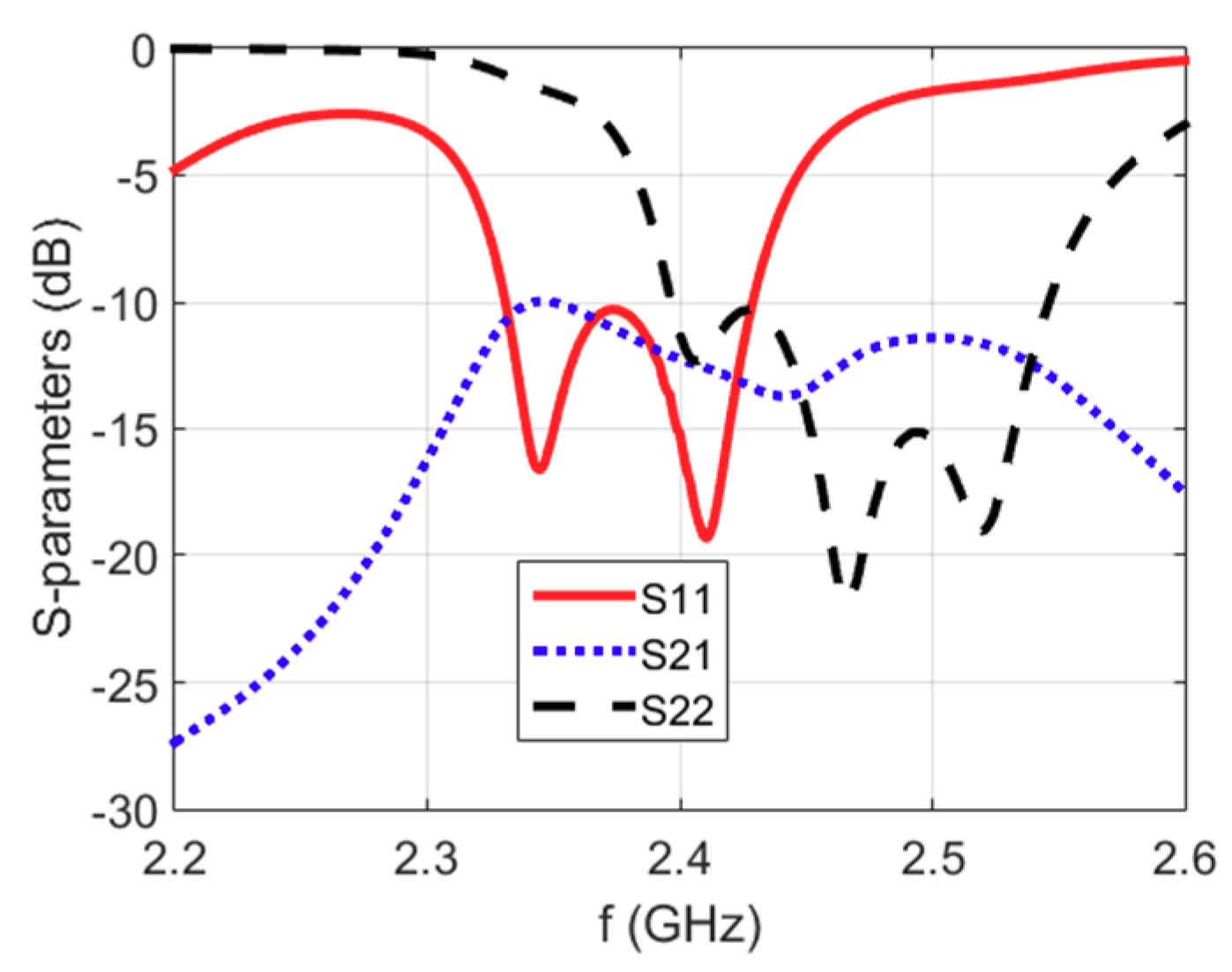 Electronics 09 01166 g013