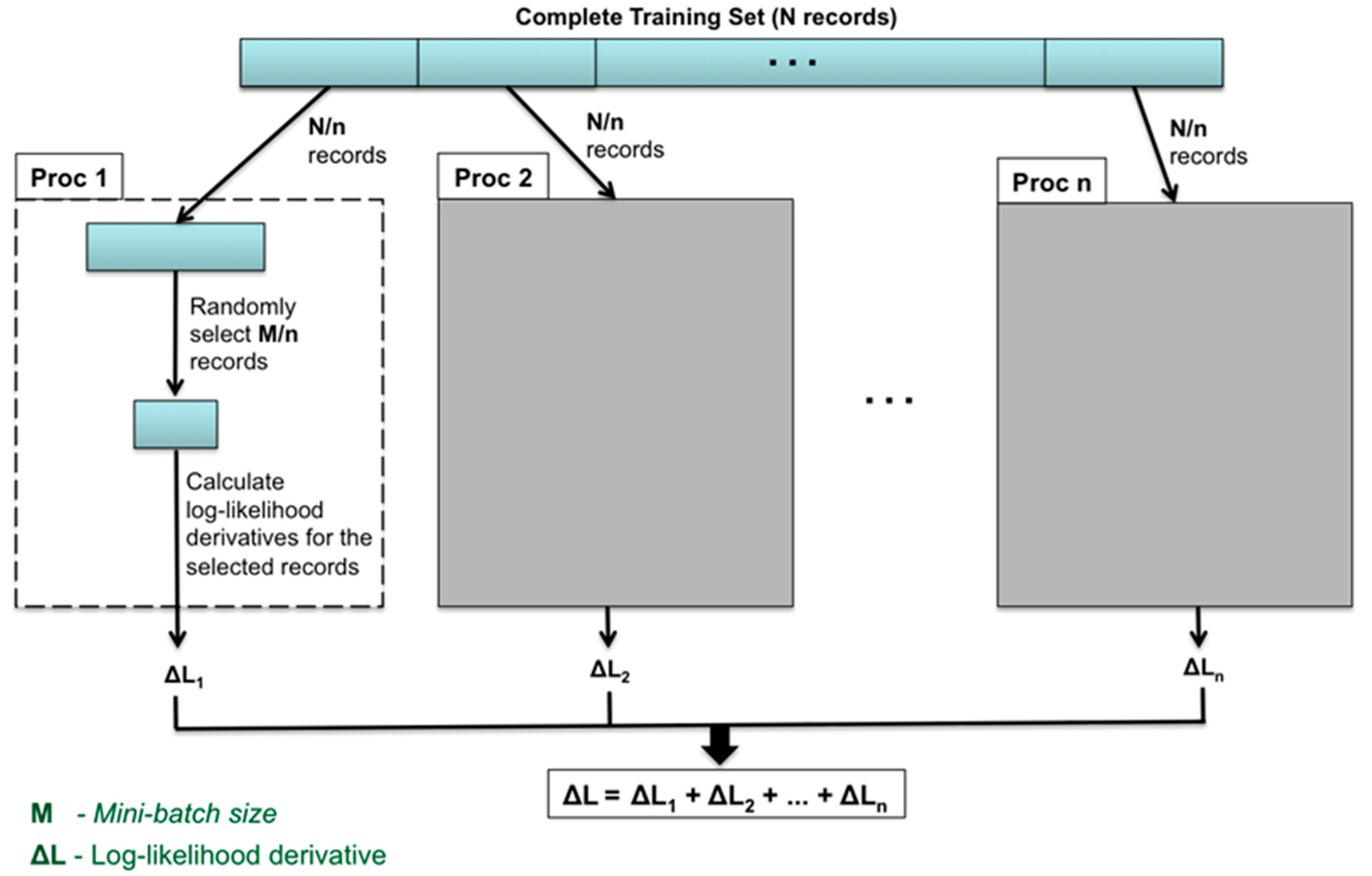 Electronics 09 01167 g001