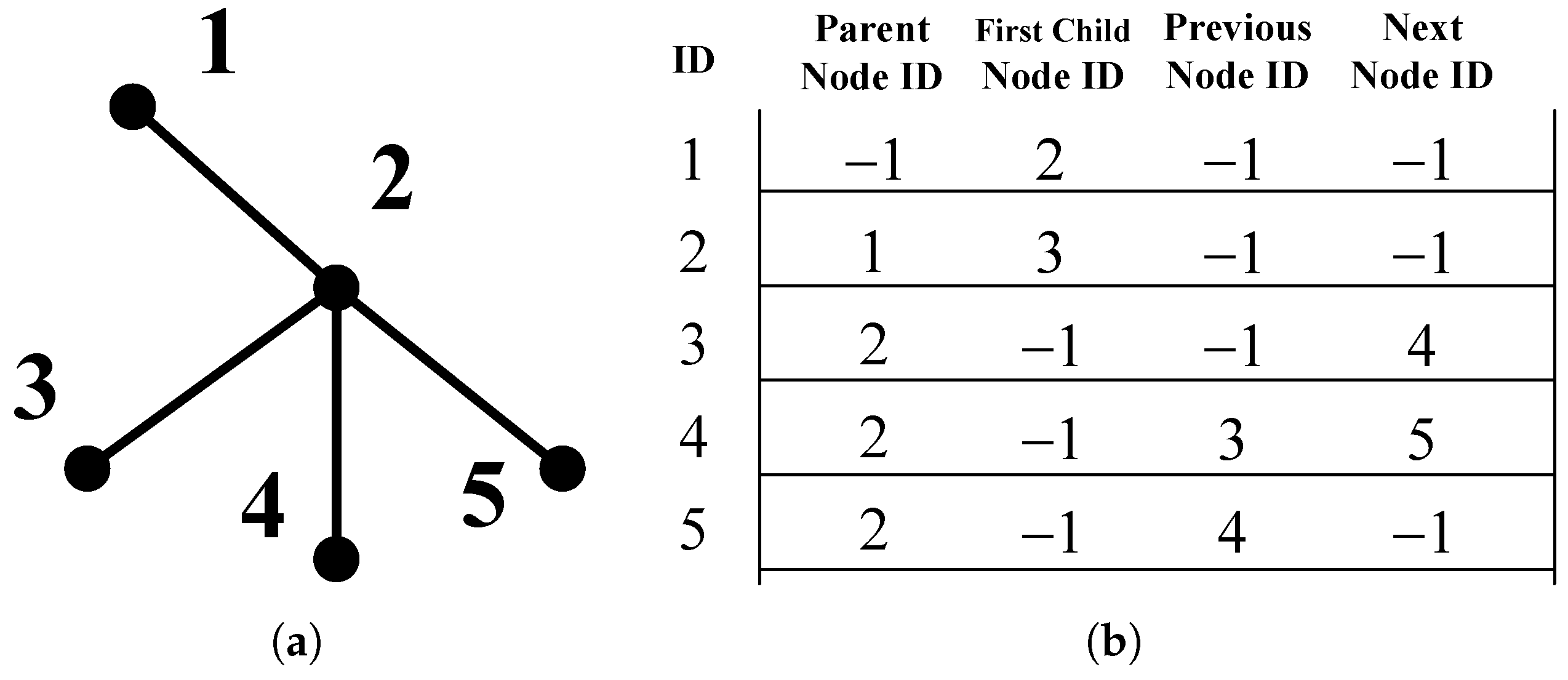 Electronics 09 01173 g002
