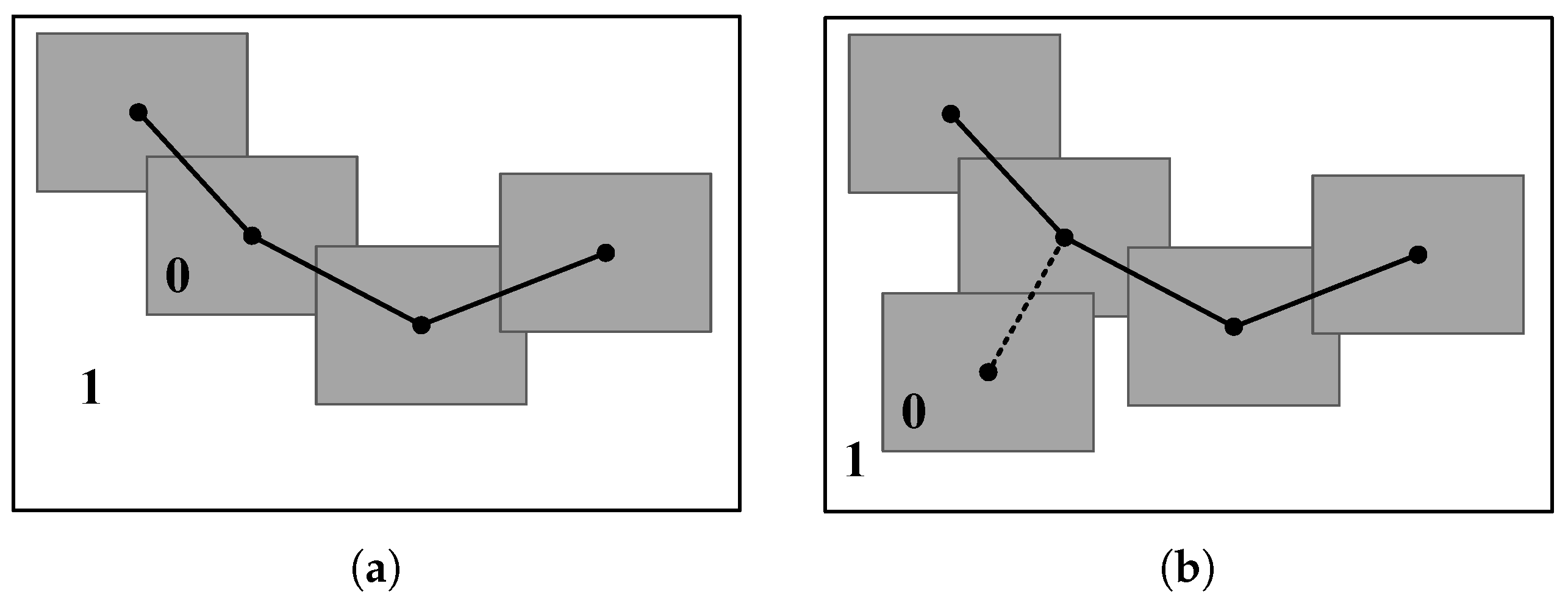 Electronics 09 01173 g003