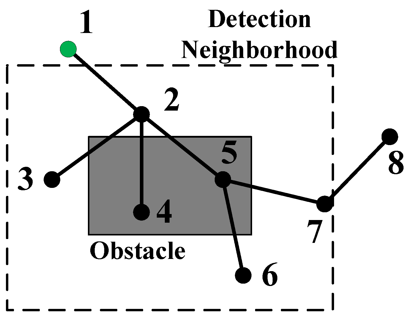 Electronics 09 01173 g004