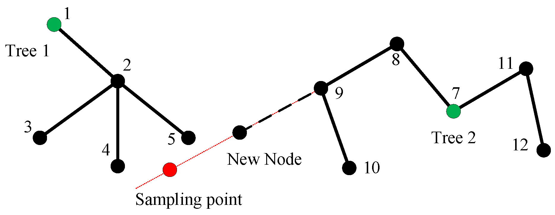 Electronics 09 01173 g005