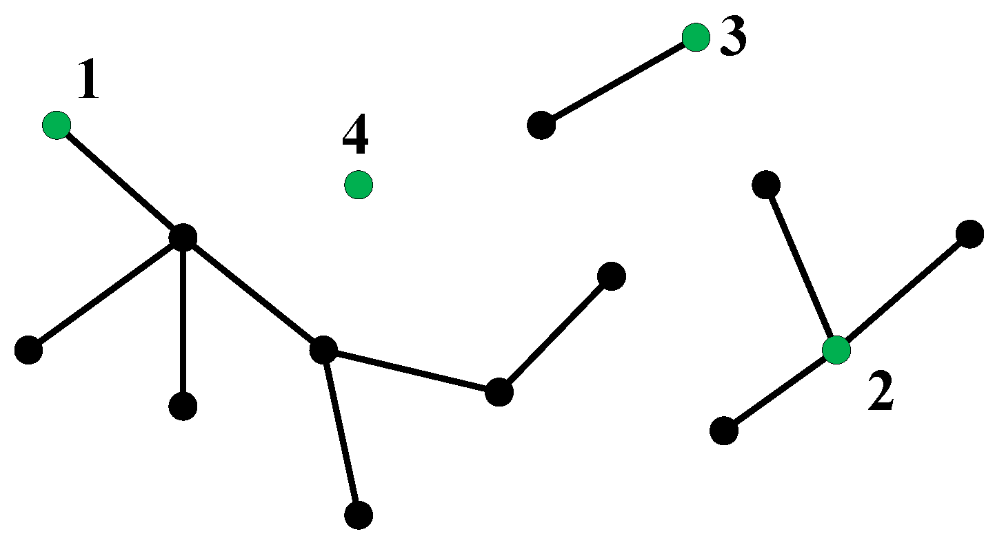 Electronics 09 01173 g007