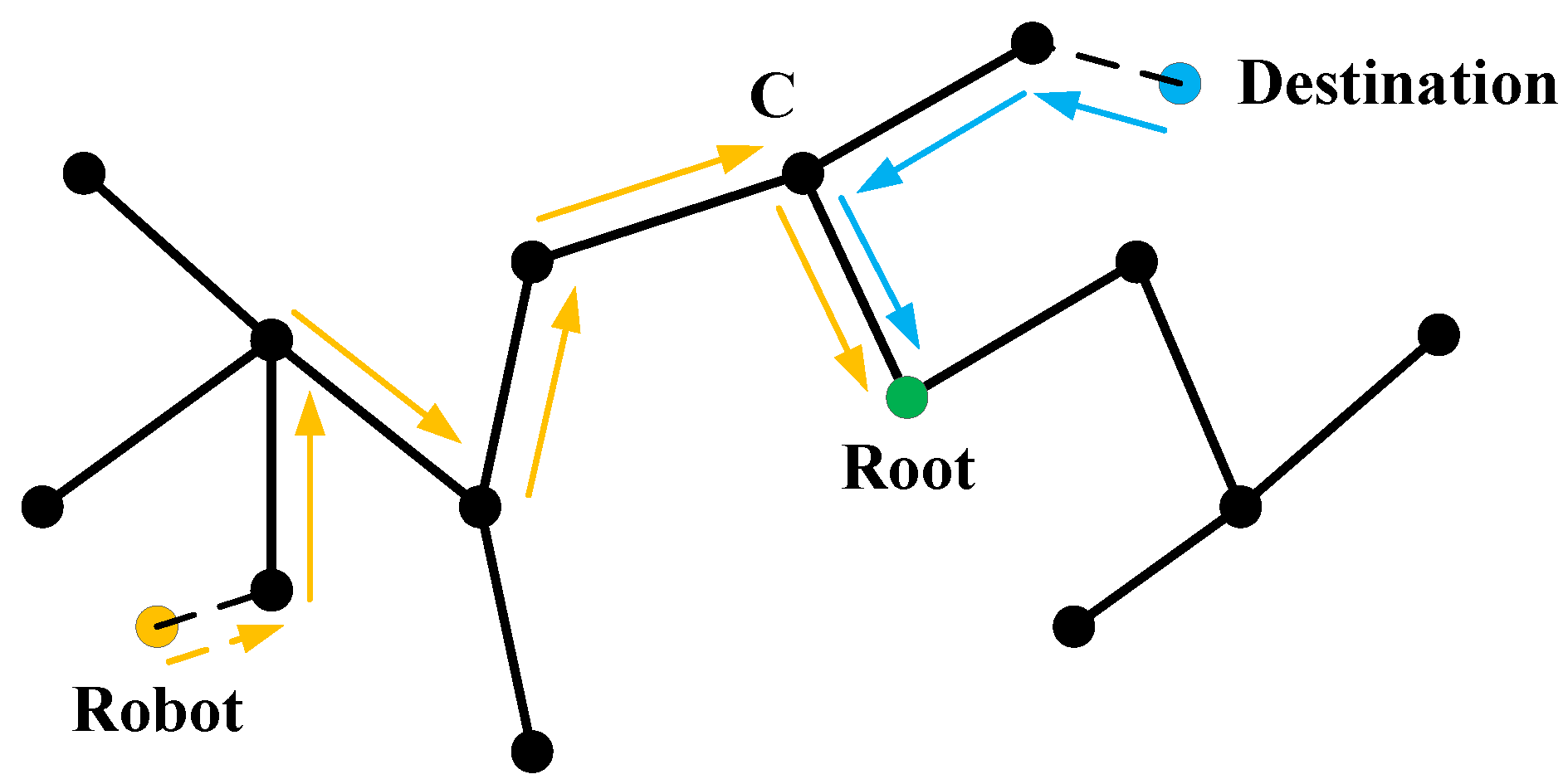 Electronics 09 01173 g009