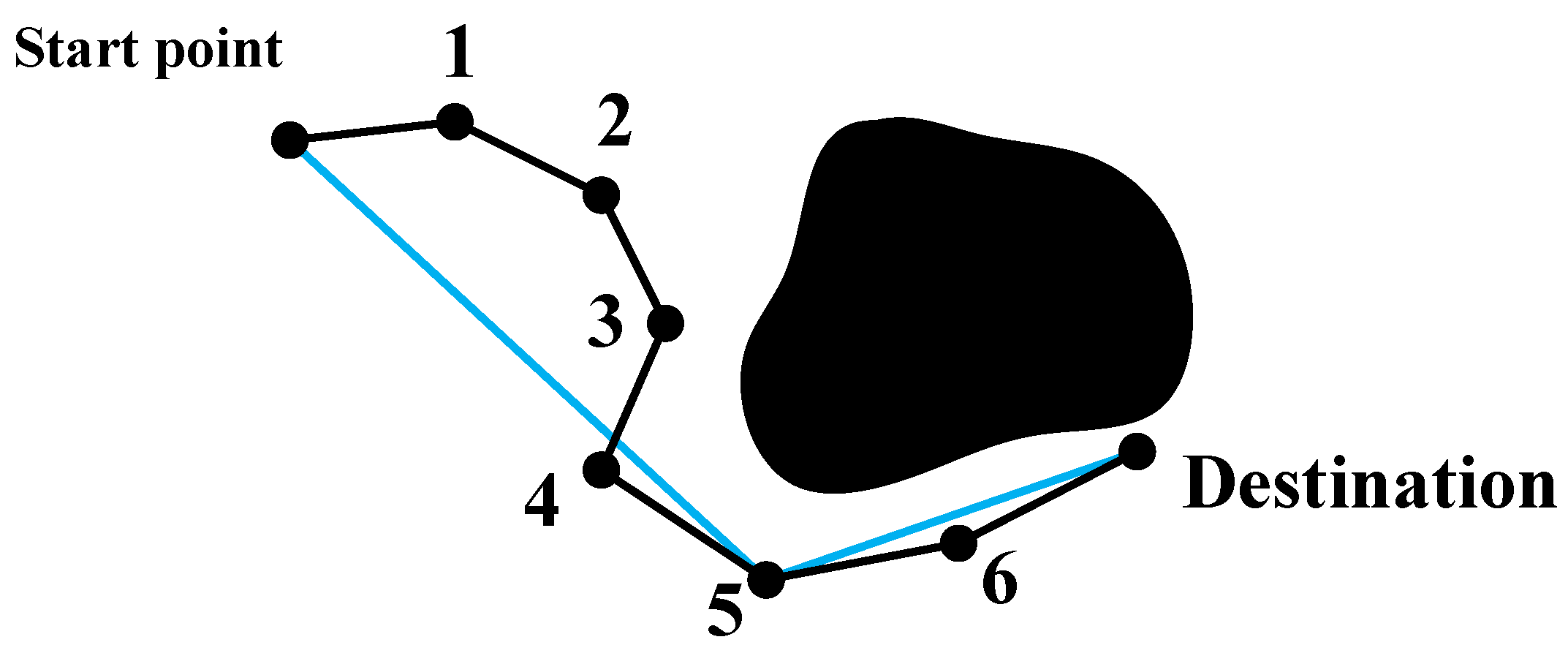 Electronics 09 01173 g010