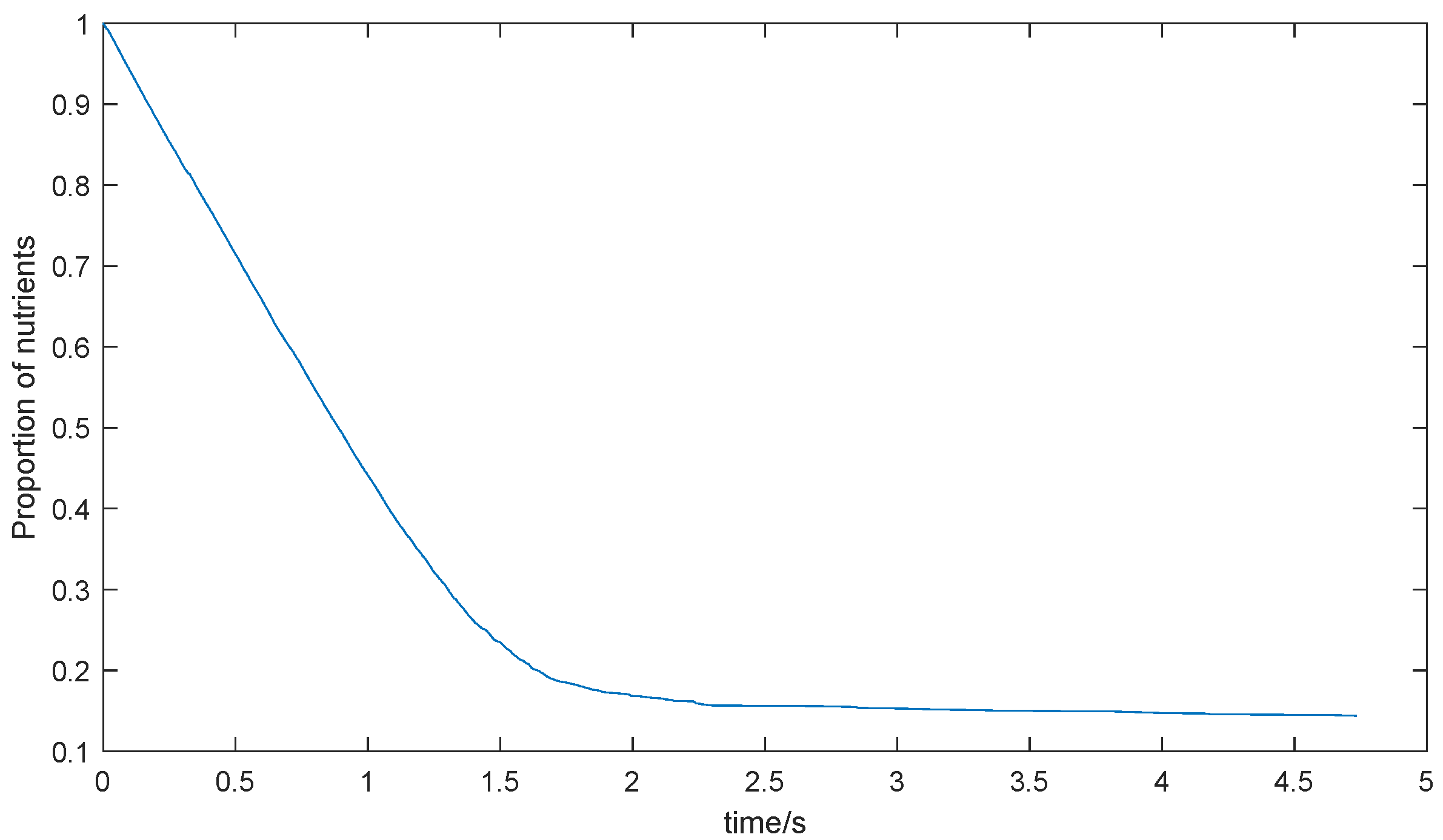 Electronics 09 01173 g013