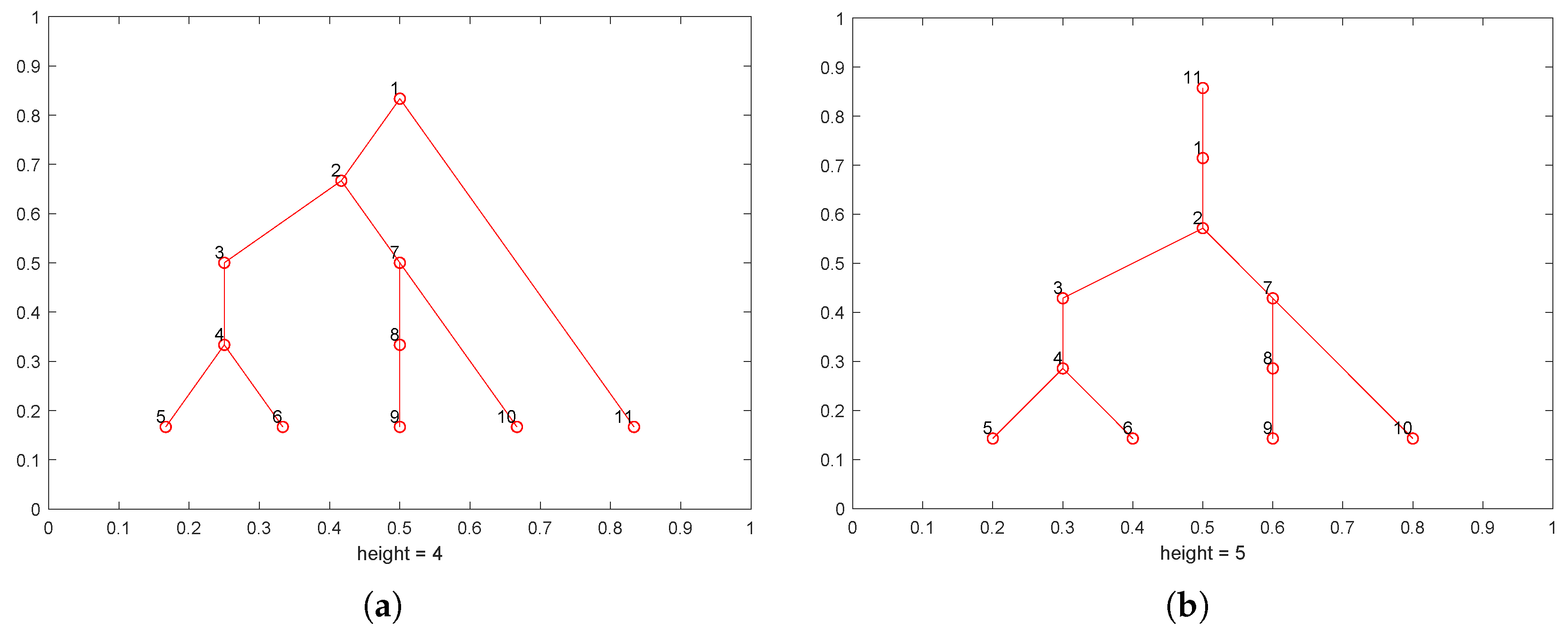 Electronics 09 01173 g015
