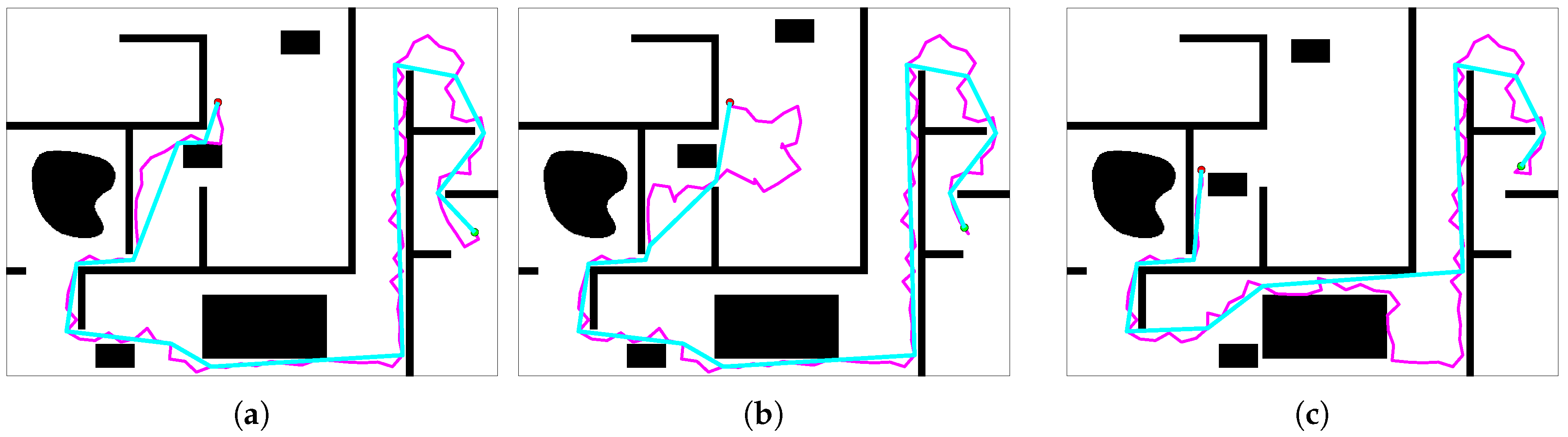 Electronics 09 01173 g018