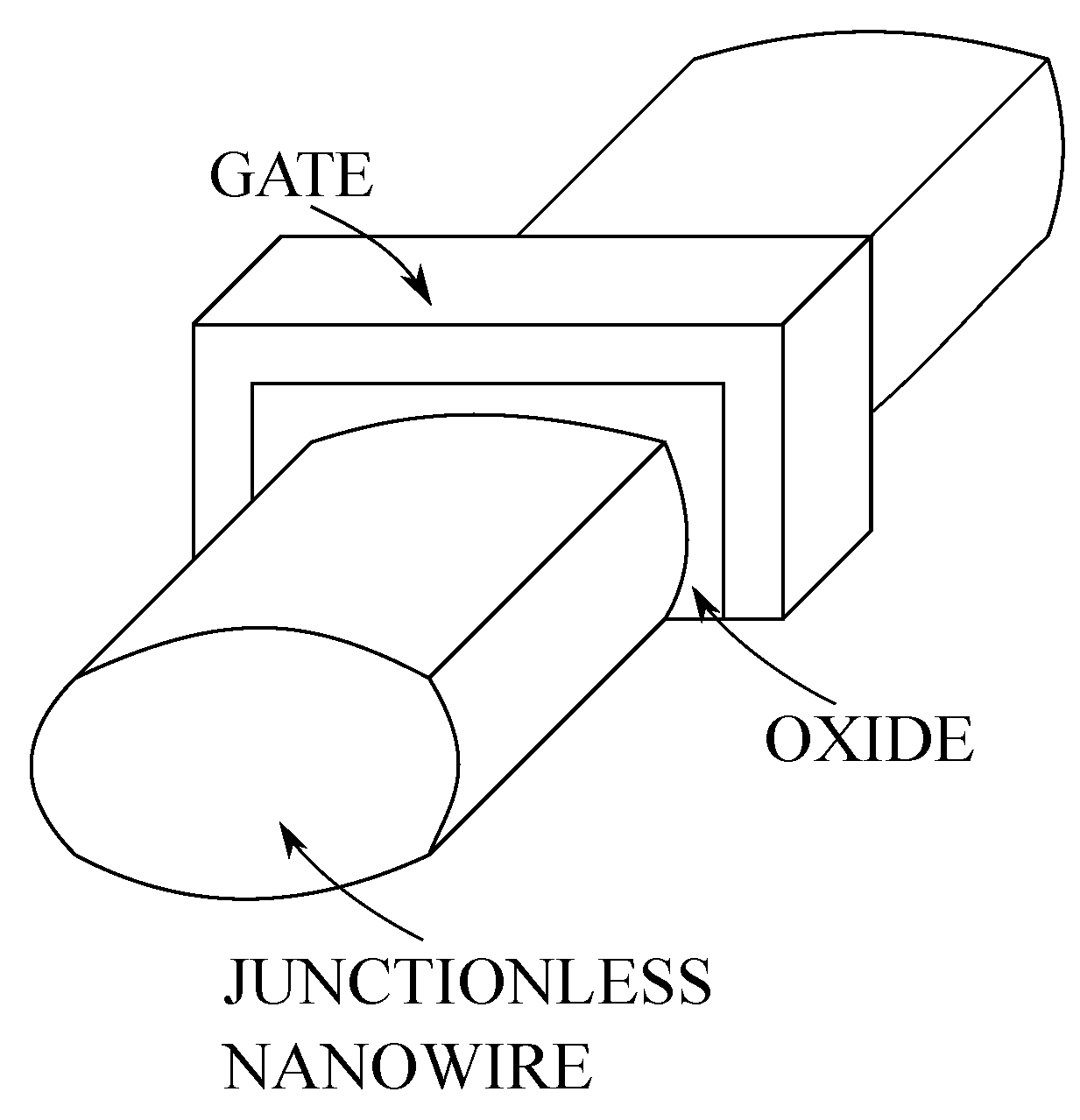 Electronics 09 01174 g002 Electronics 09 01174 g002