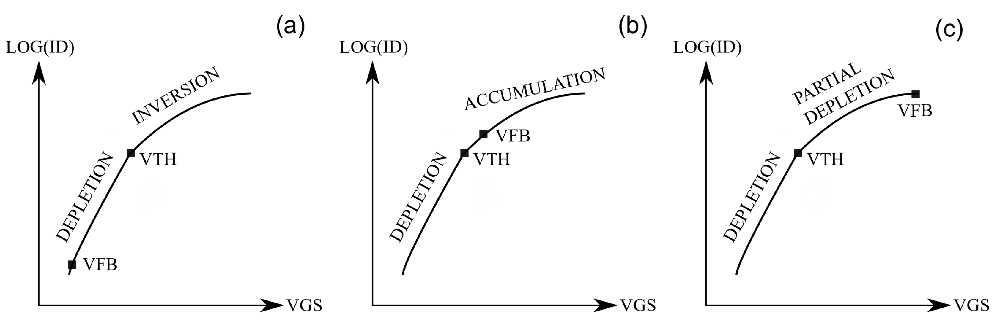 Electronics 09 01174 g003 Electronics 09 01174 g003