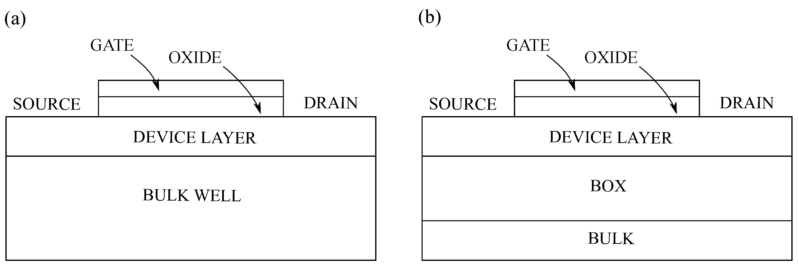 Electronics 09 01174 g010 Electronics 09 01174 g010