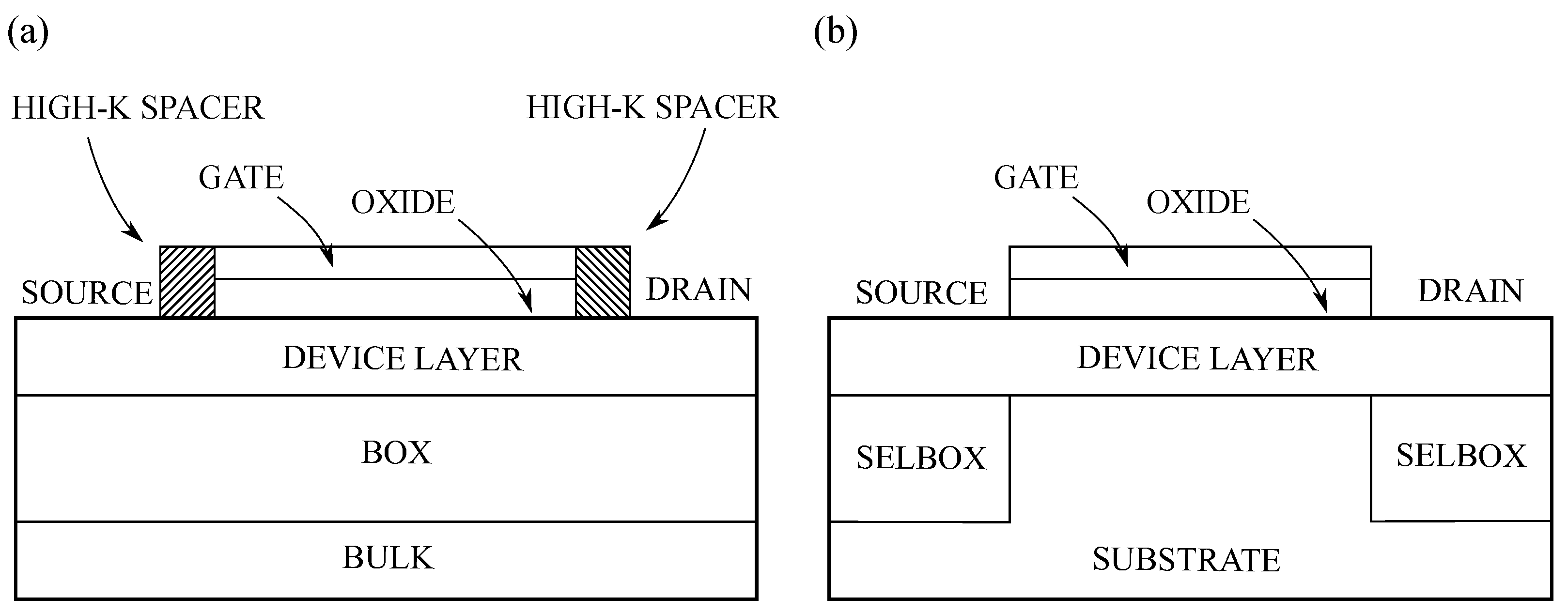 Electronics 09 01174 g011 Electronics 09 01174 g011