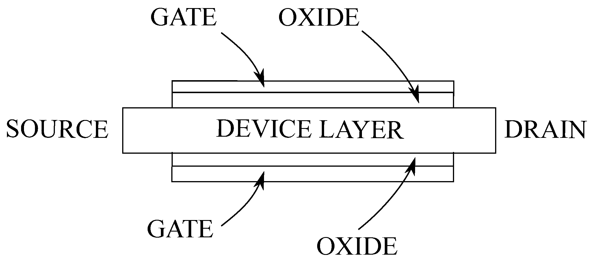 Electronics 09 01174 g013 Electronics 09 01174 g013