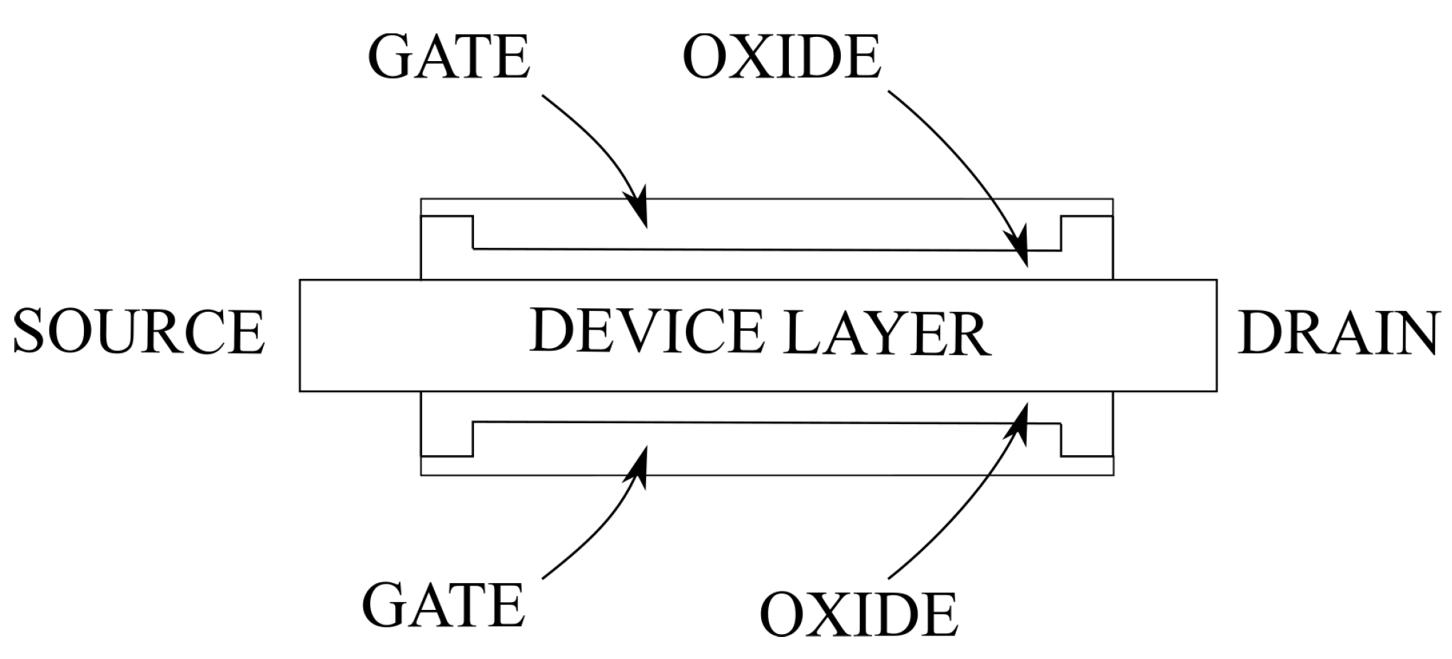 Electronics 09 01174 g014 Electronics 09 01174 g014