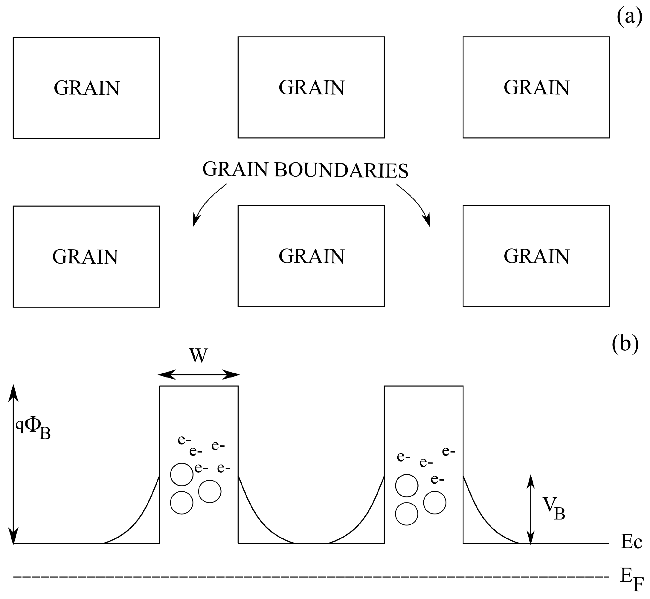 Electronics 09 01174 g015 Electronics 09 01174 g015