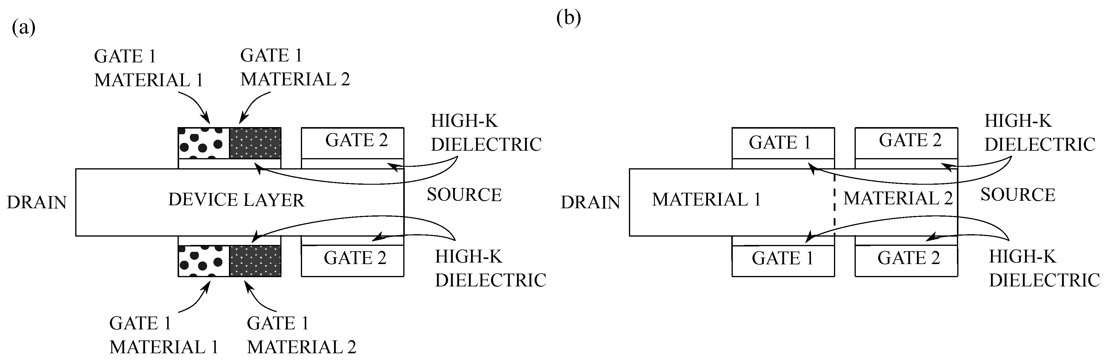 Electronics 09 01174 g017 Electronics 09 01174 g017