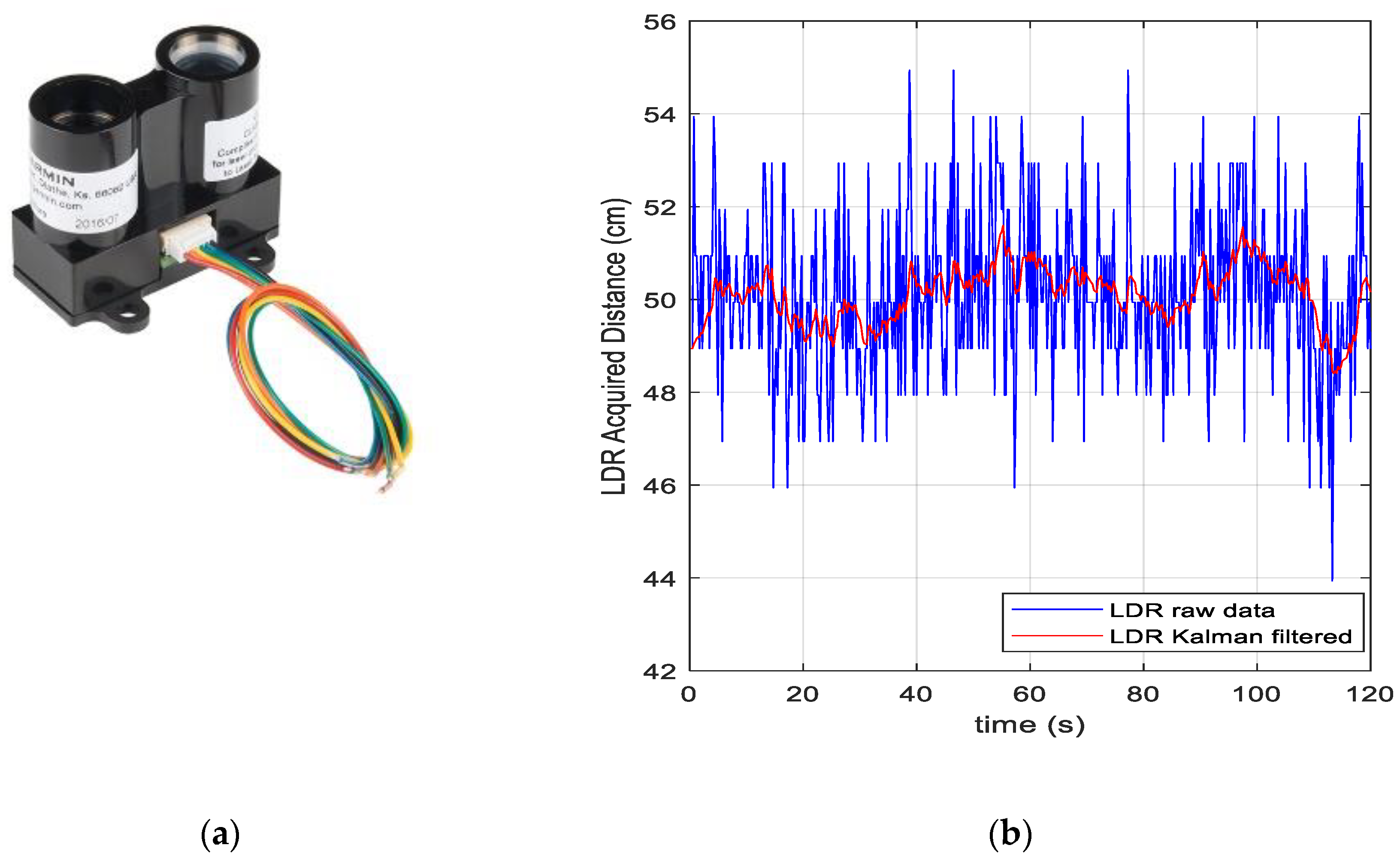 Electronics 09 01175 g003