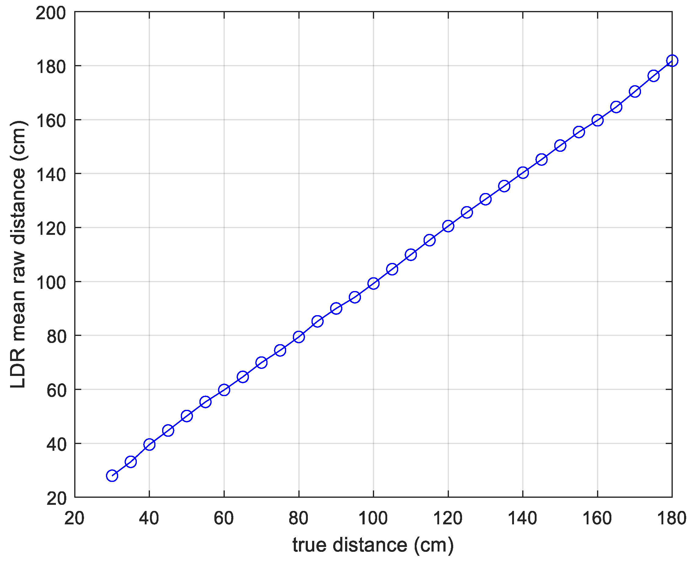Electronics 09 01175 g004