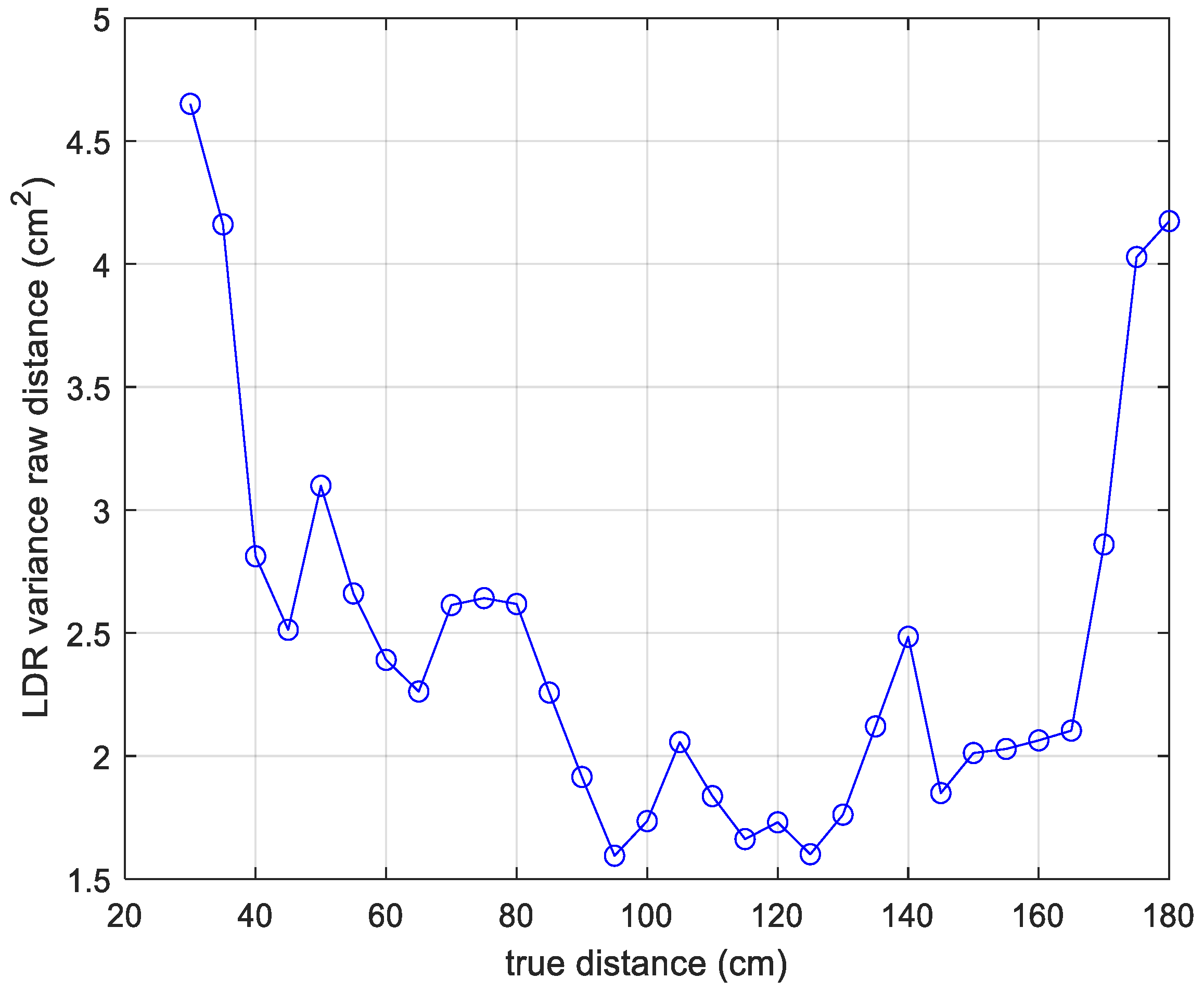 Electronics 09 01175 g005