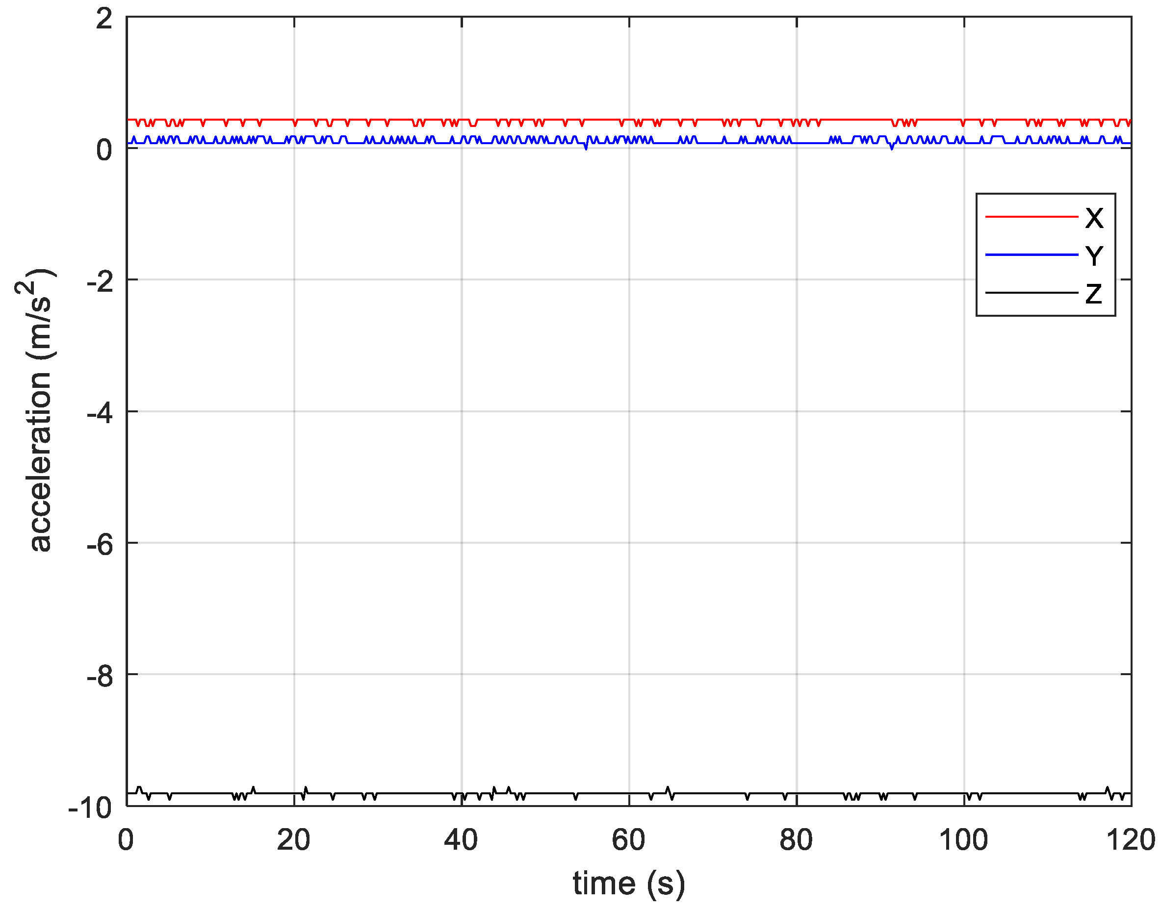 Electronics 09 01175 g006