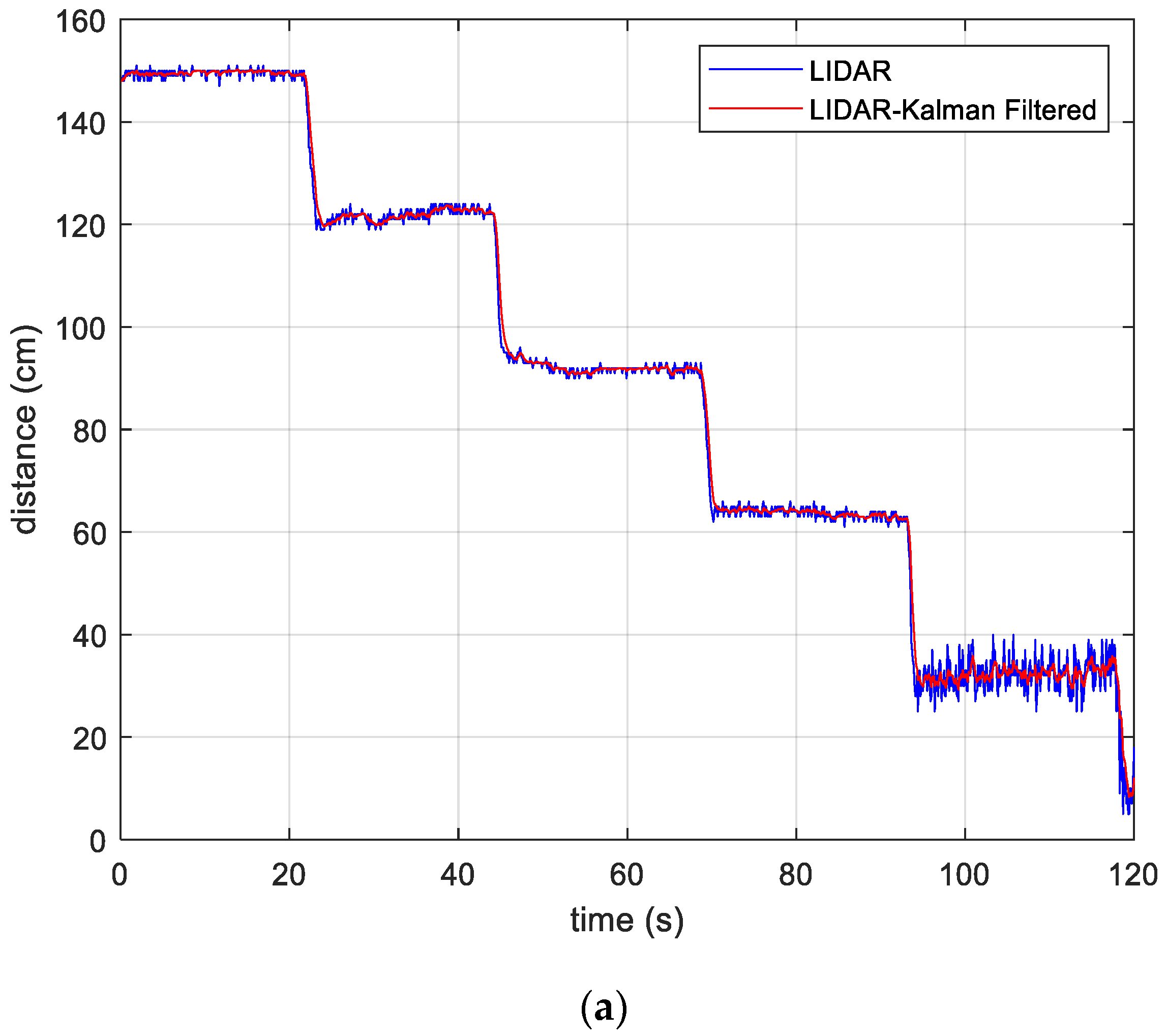 Electronics 09 01175 g010a