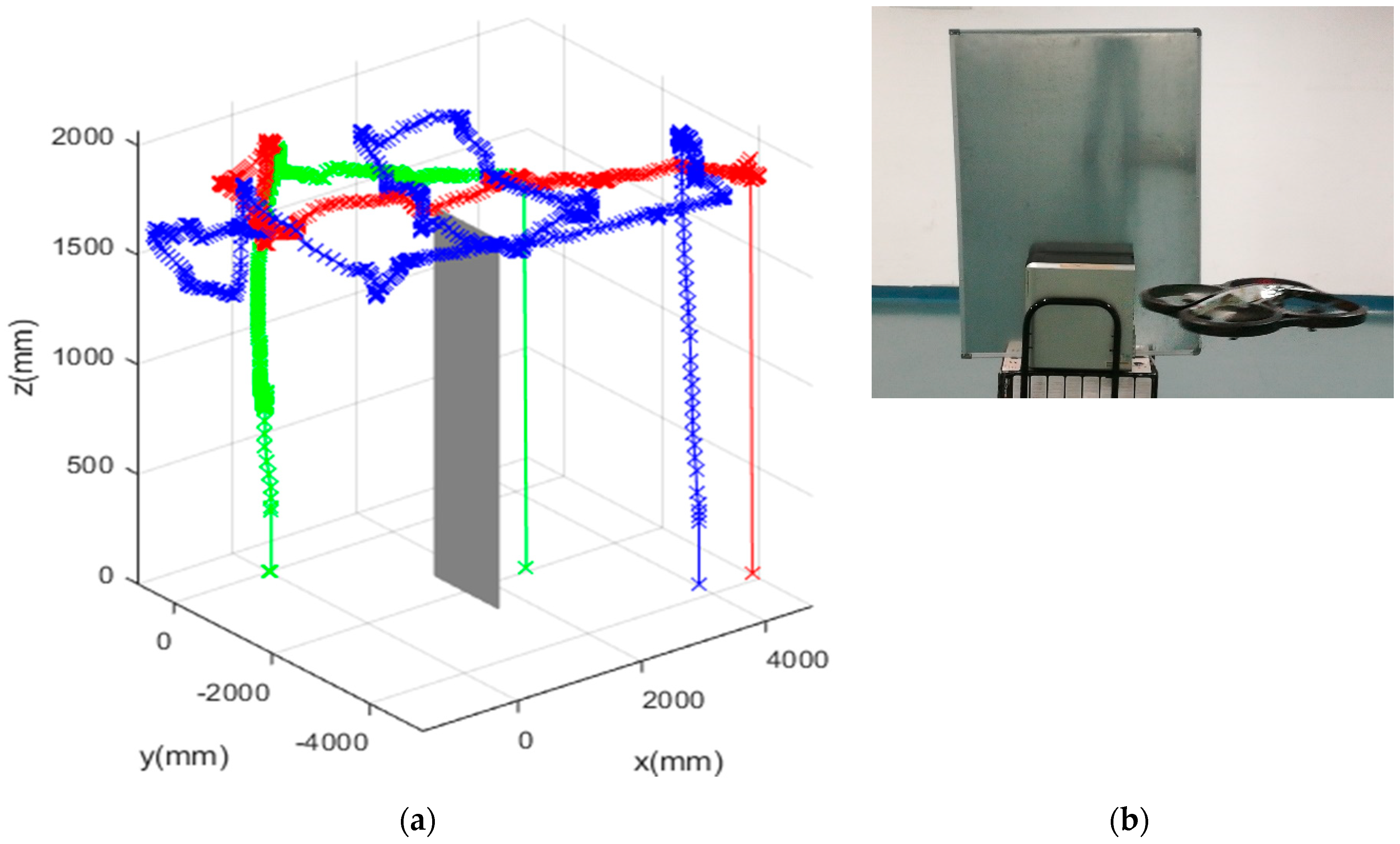 Electronics 09 01175 g016