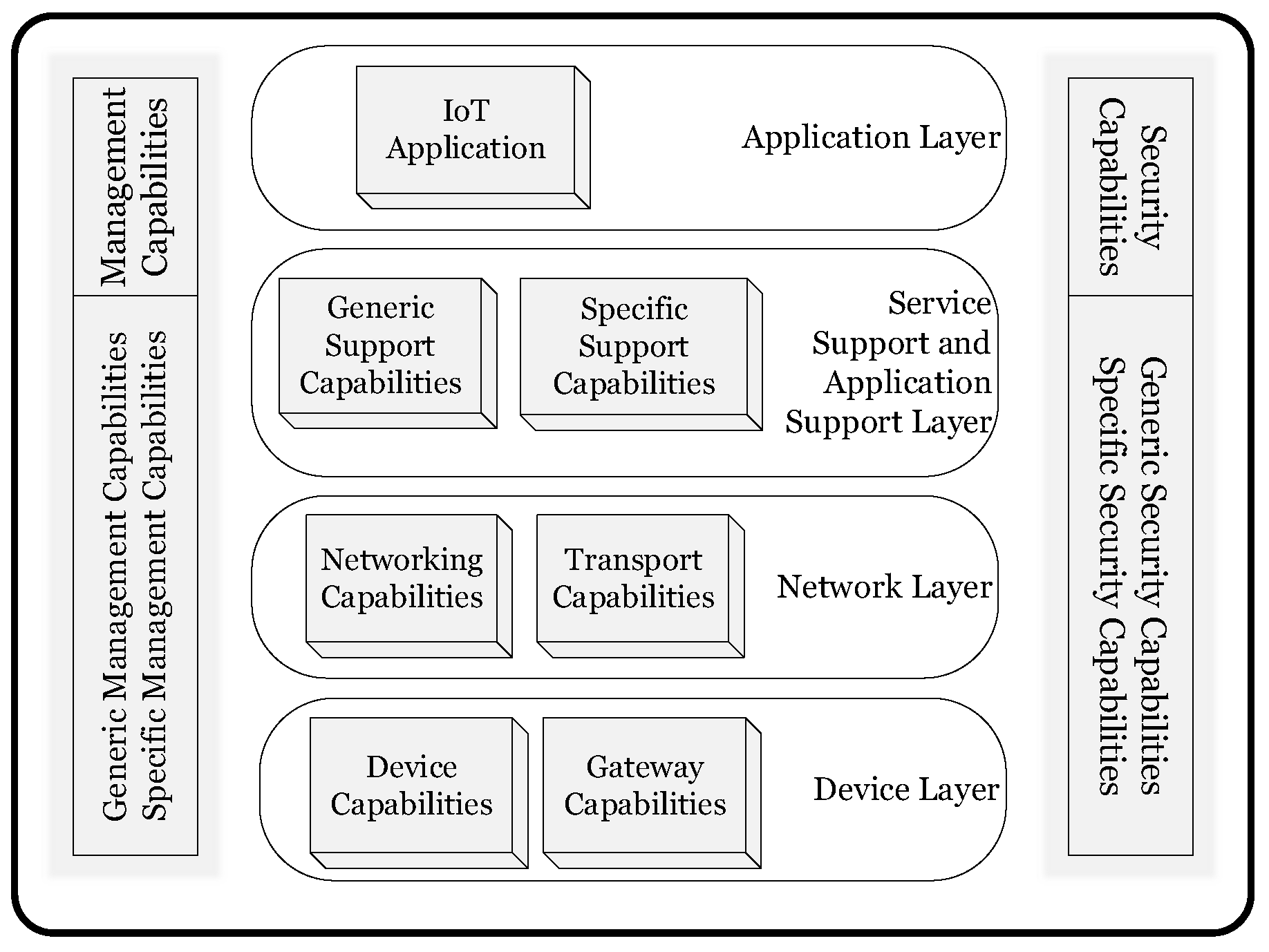 Electronics 09 01177 g003