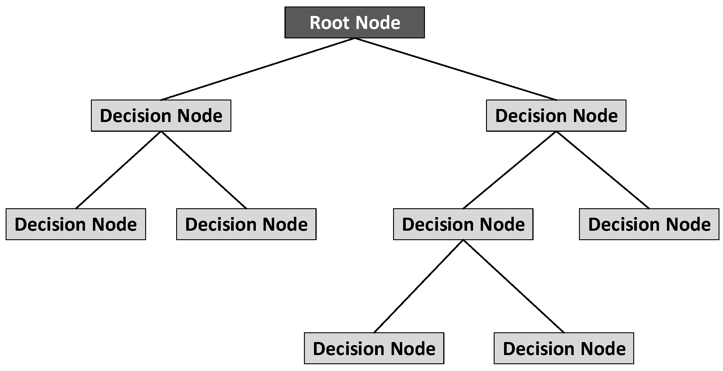 Electronics 09 01177 g012