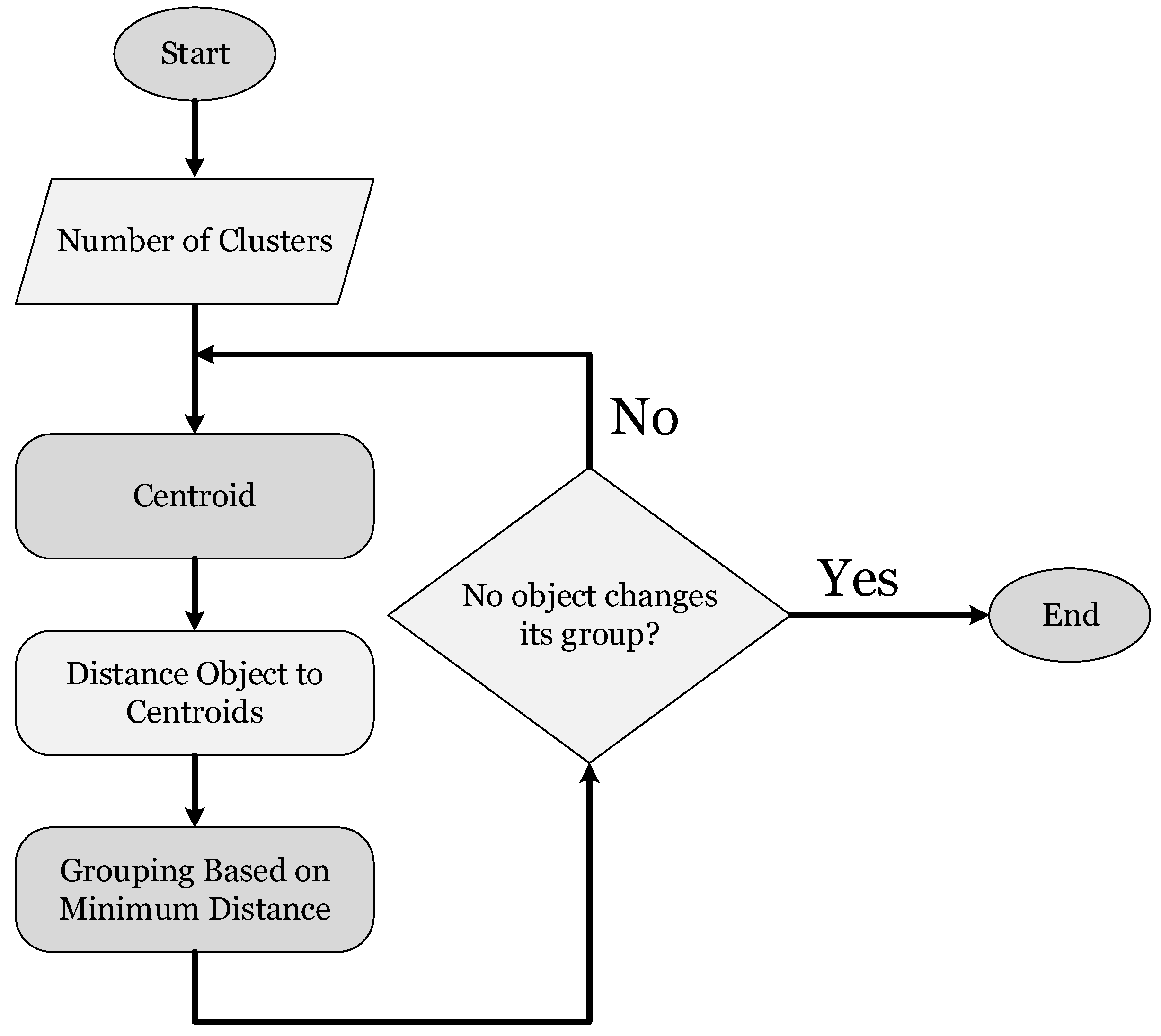 Electronics 09 01177 g015