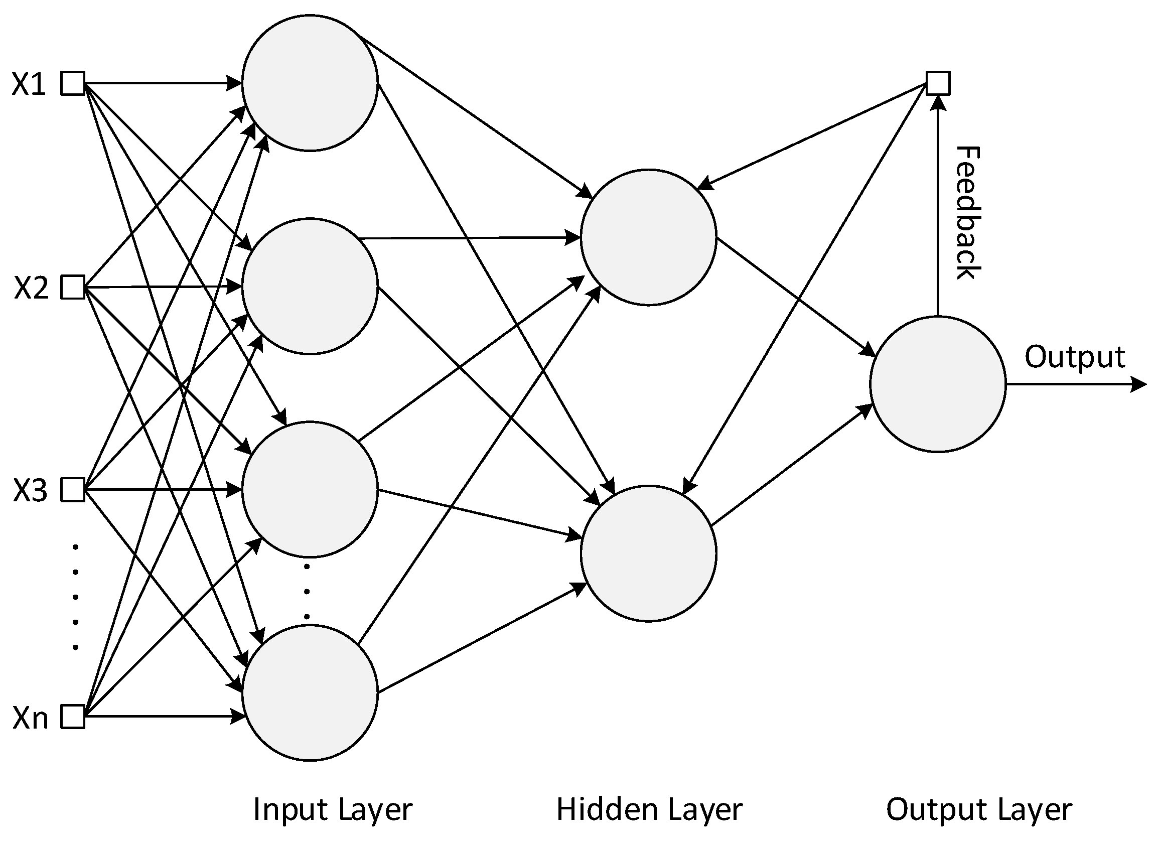 Electronics 09 01177 g017