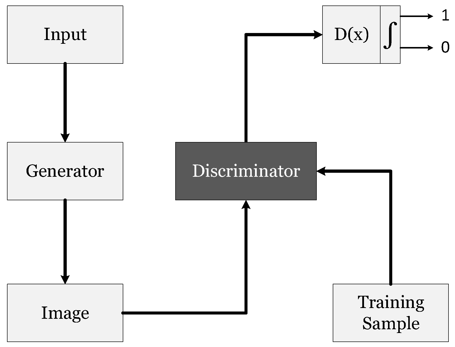 Electronics 09 01177 g020