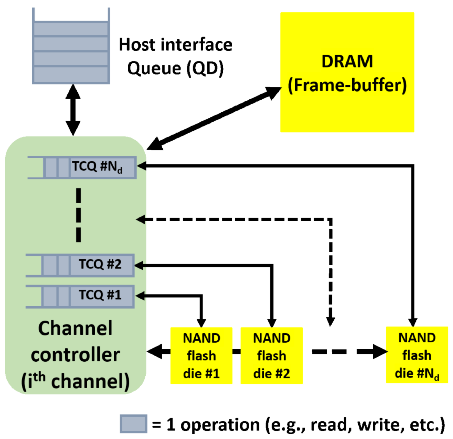 Electronics 09 01179 g006 Electronics 09 01179 g006