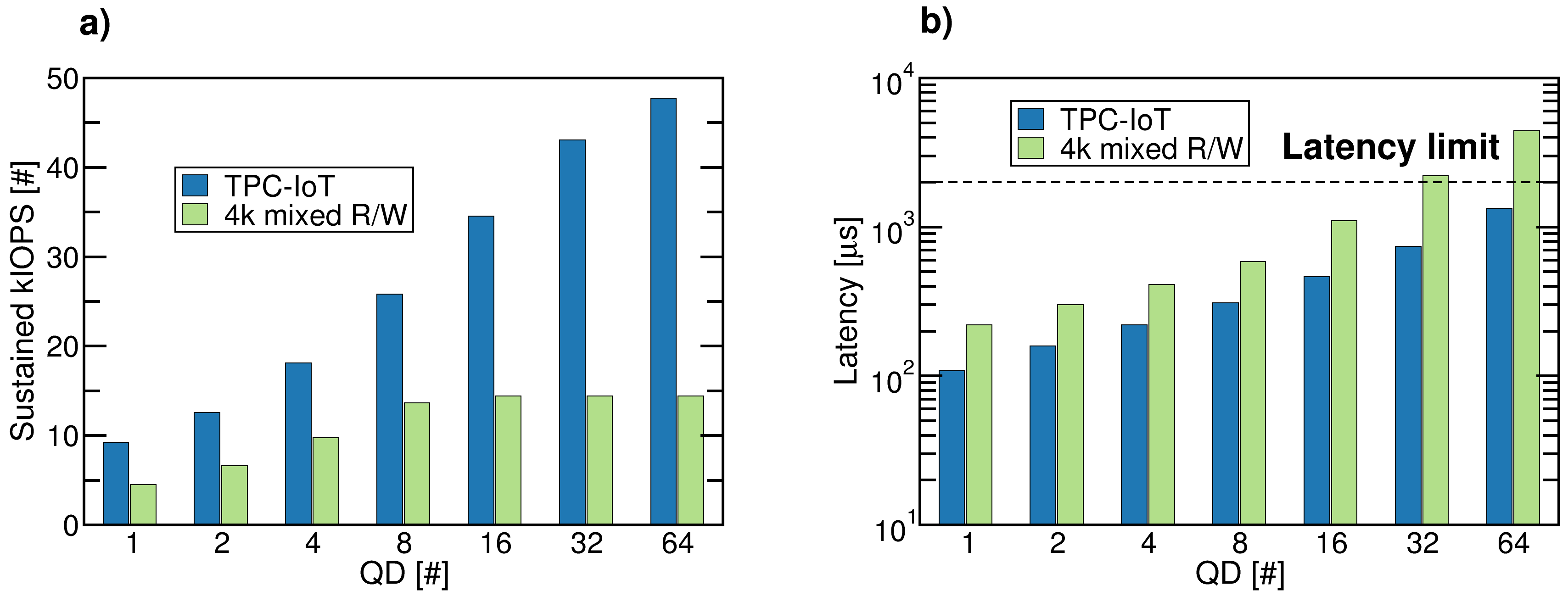 Electronics 09 01179 g007 Electronics 09 01179 g007