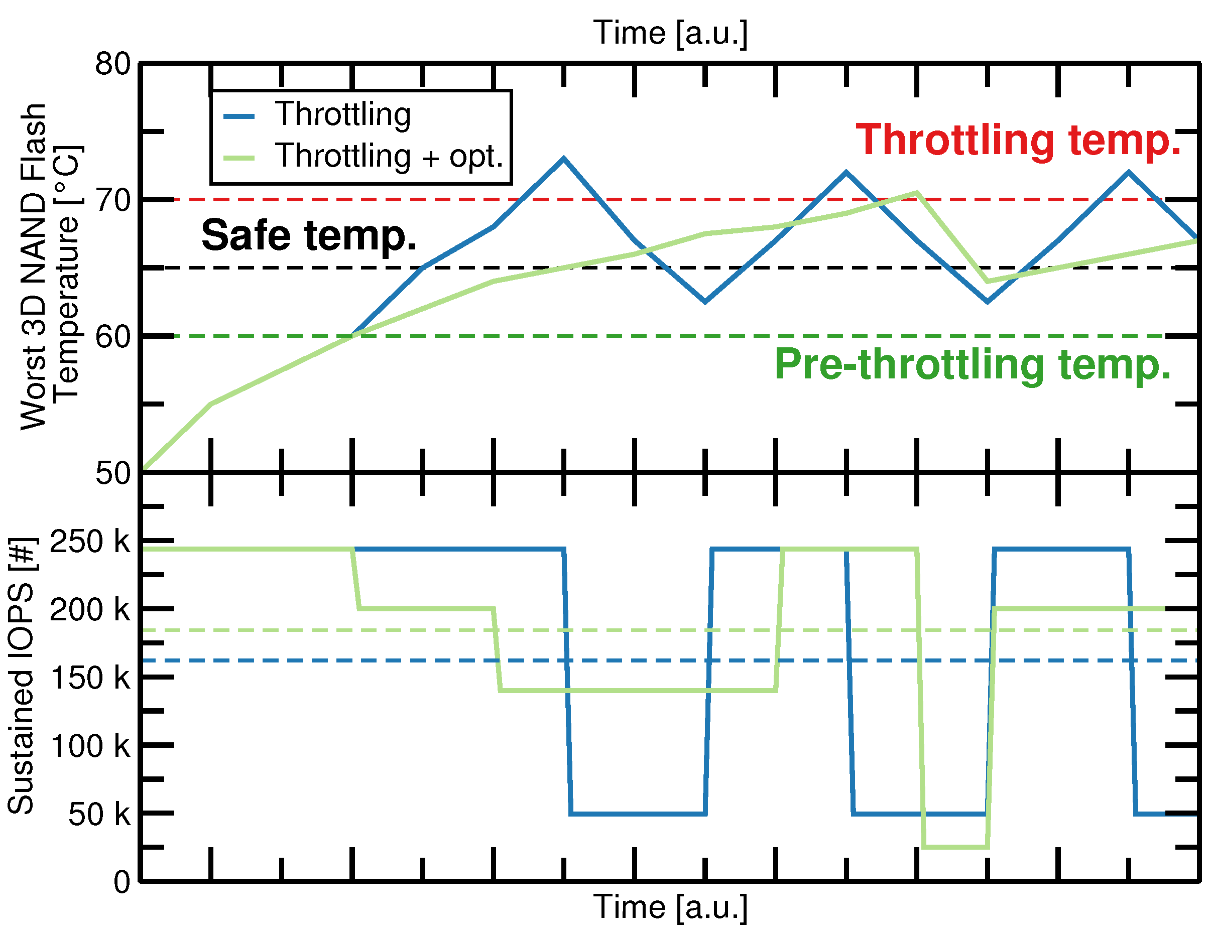 Electronics 09 01179 g013 Electronics 09 01179 g013
