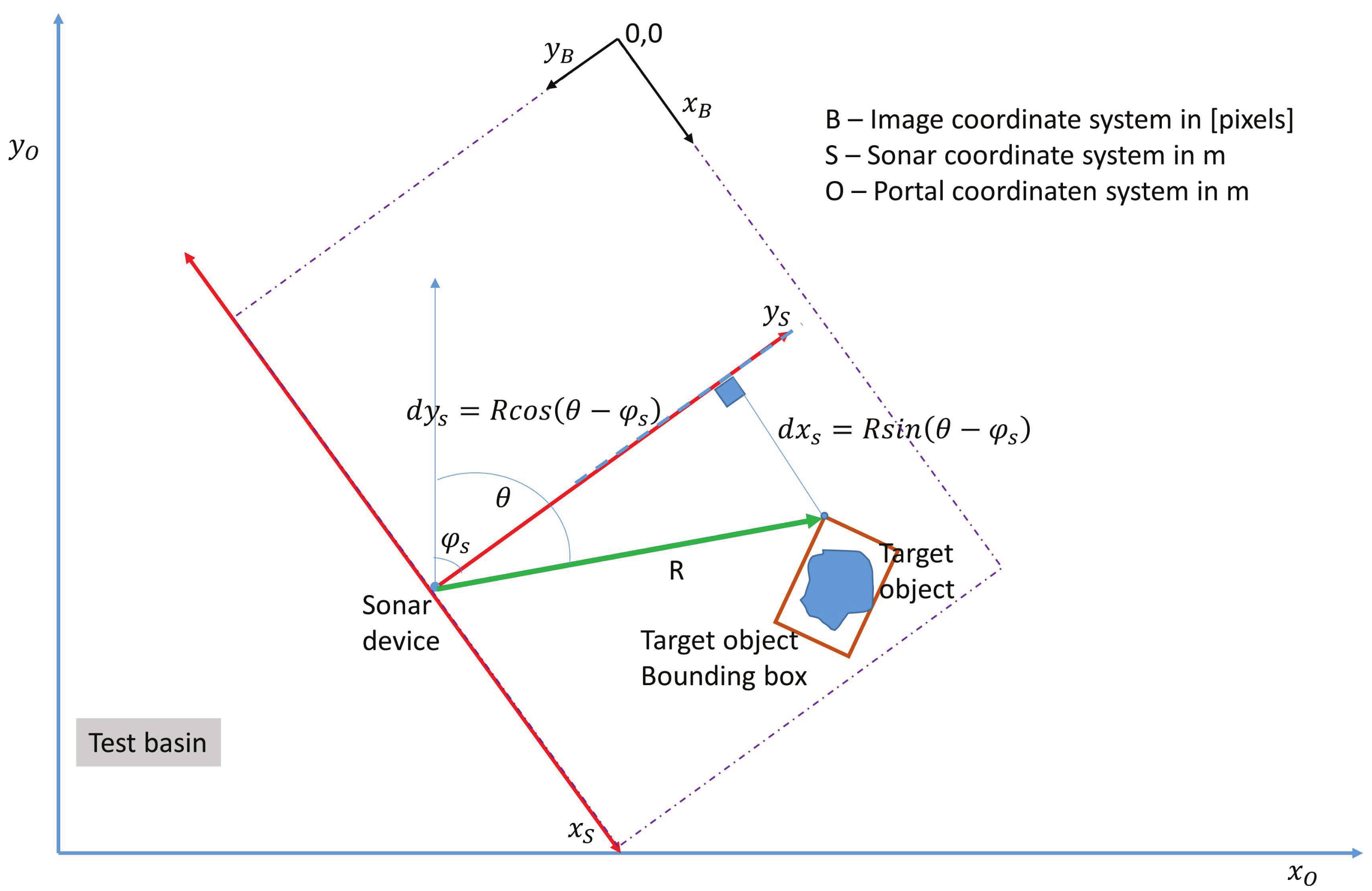 Electronics 09 01180 g005
