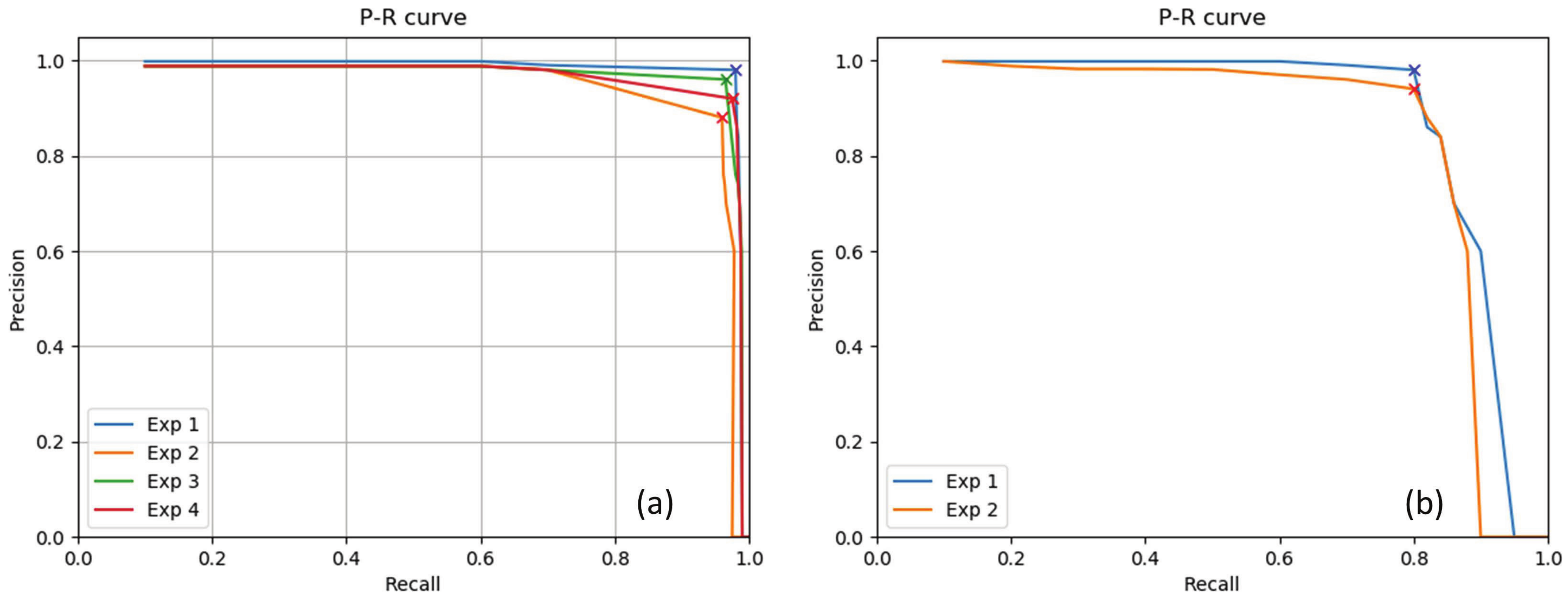 Electronics 09 01180 g012