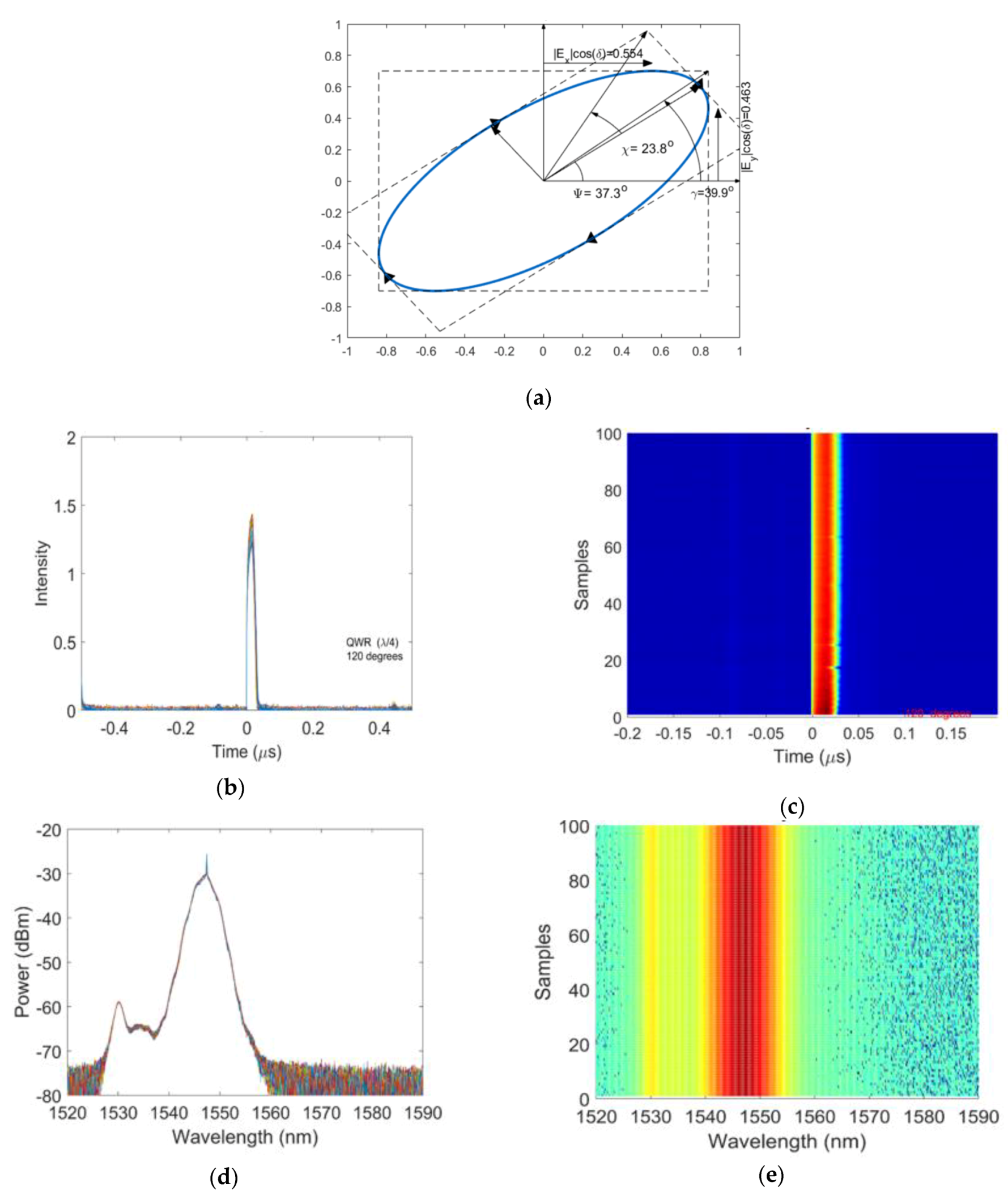Electronics 09 01181 g005