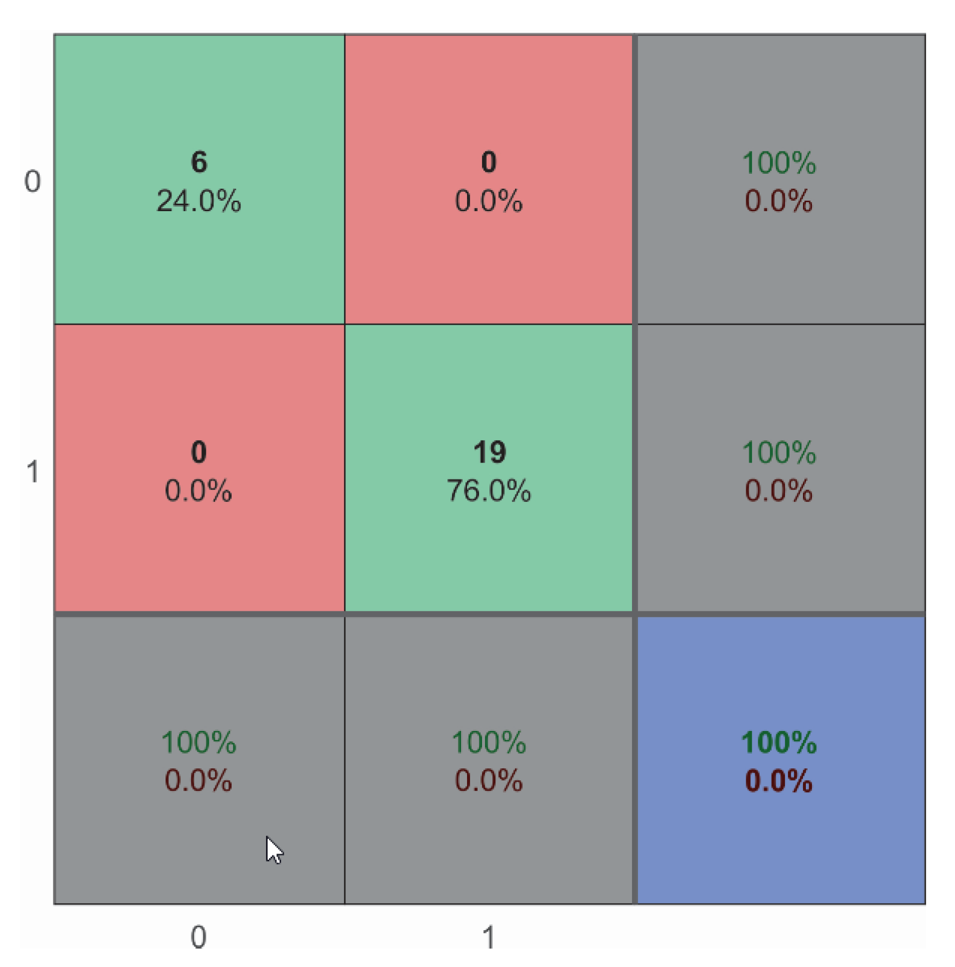 Electronics 09 01181 g006