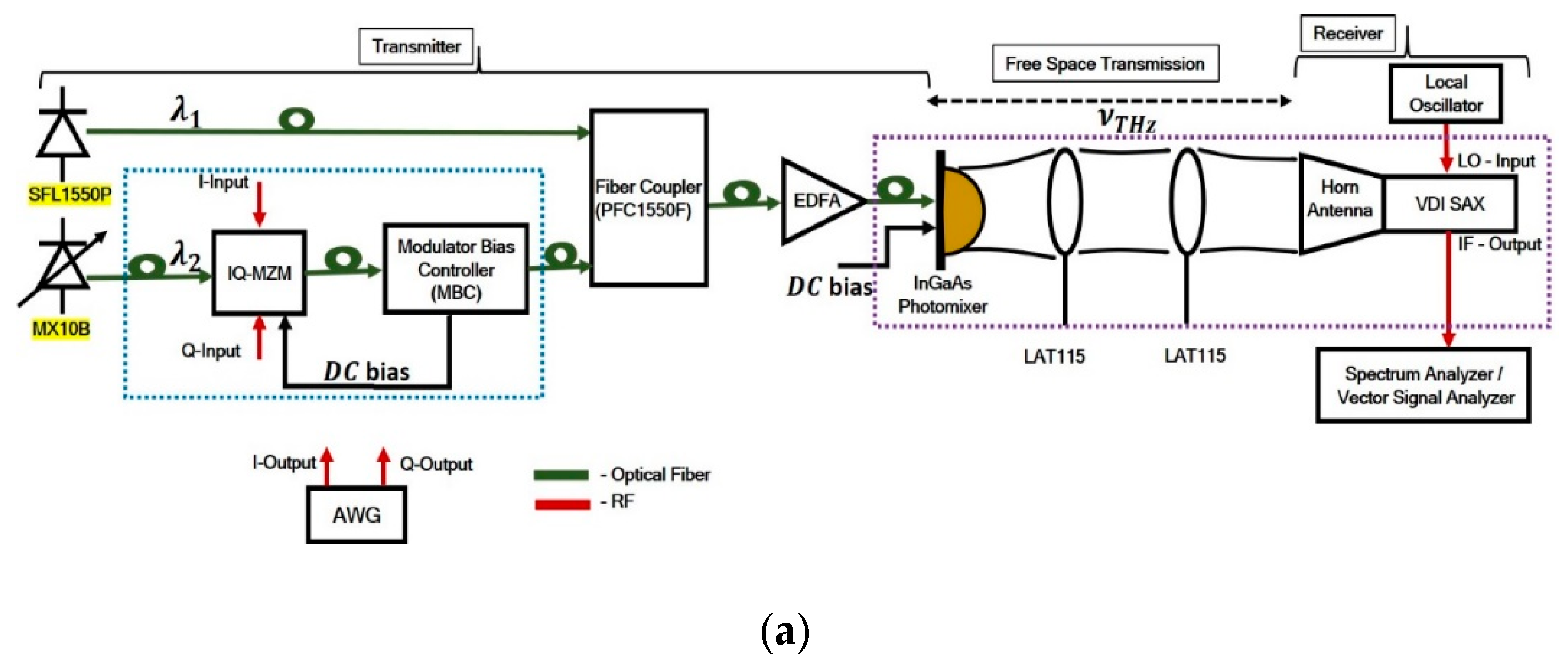 Electronics 09 01182 g003a Electronics 09 01182 g003a