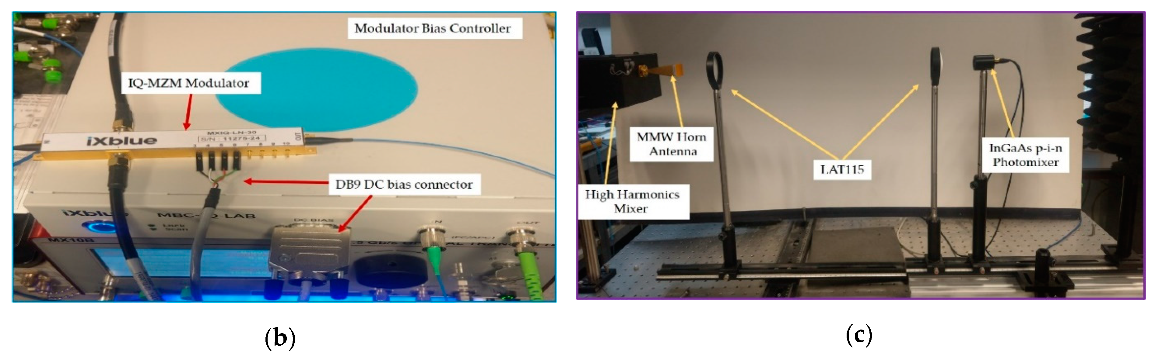 Electronics 09 01182 g003b Electronics 09 01182 g003b