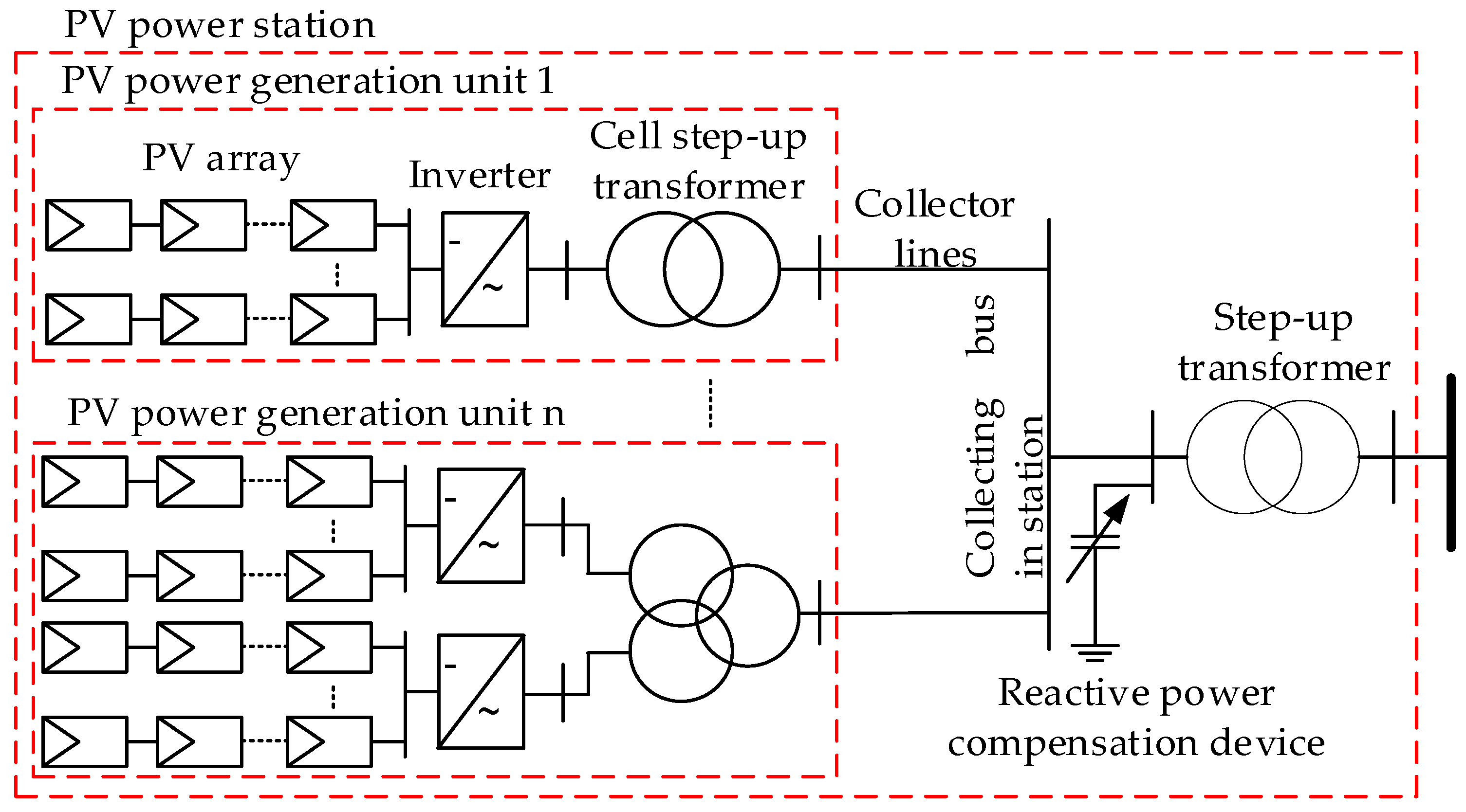 Electronics 09 01184 g001 Electronics 09 01184 g001