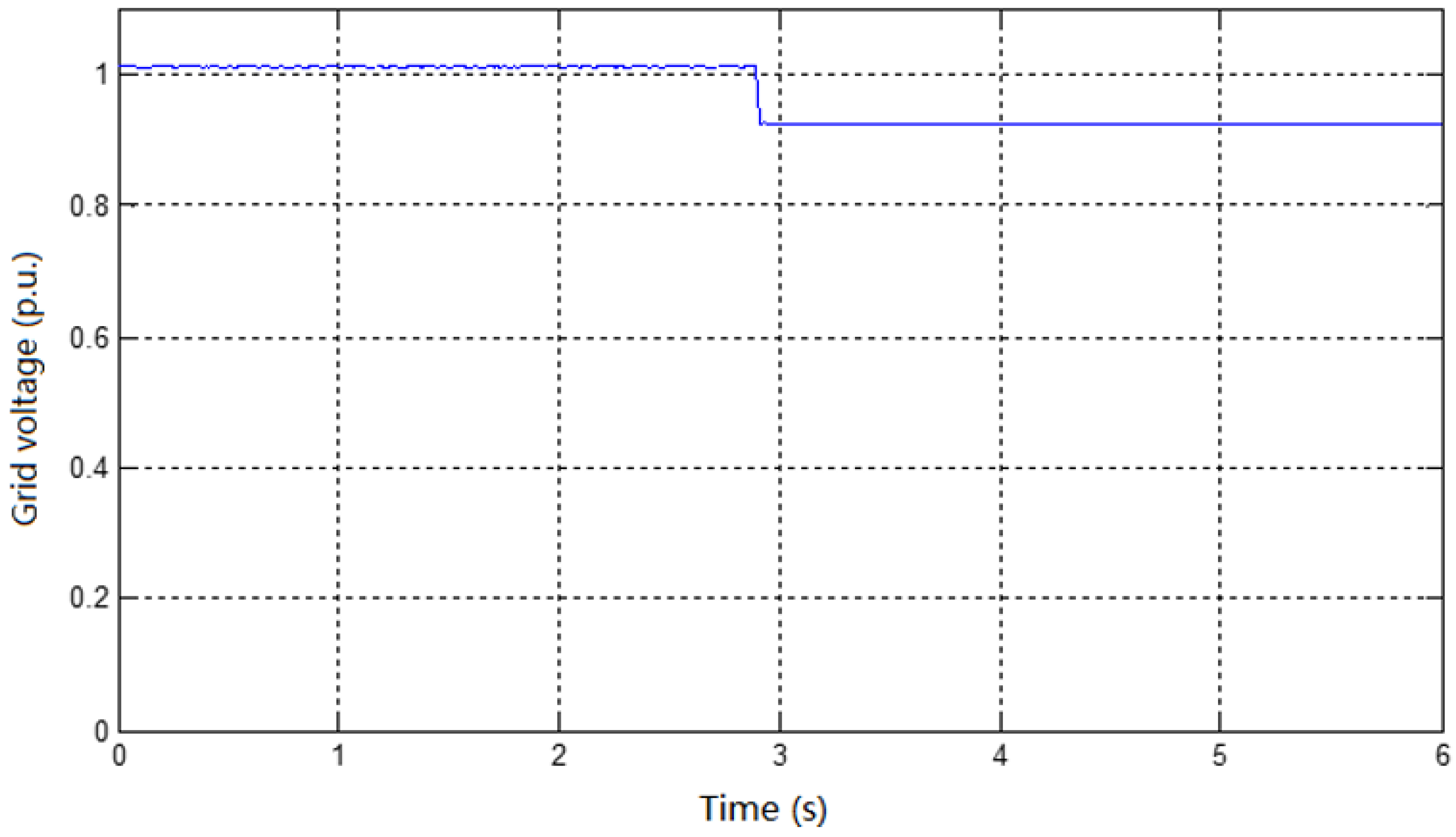 Electronics 09 01184 g011 Electronics 09 01184 g011