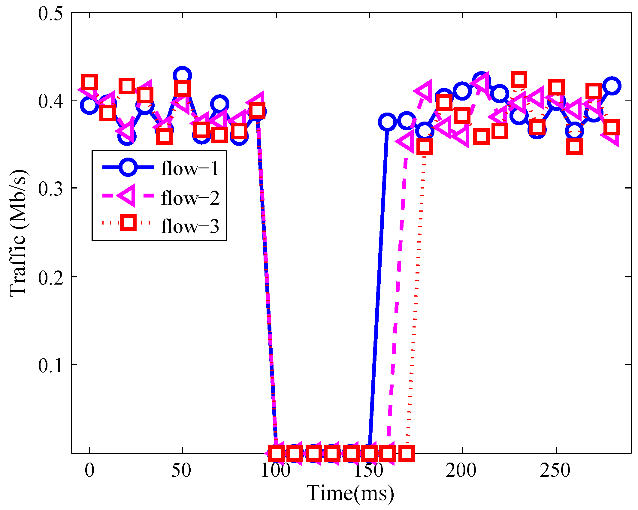 Electronics 09 01187 g006