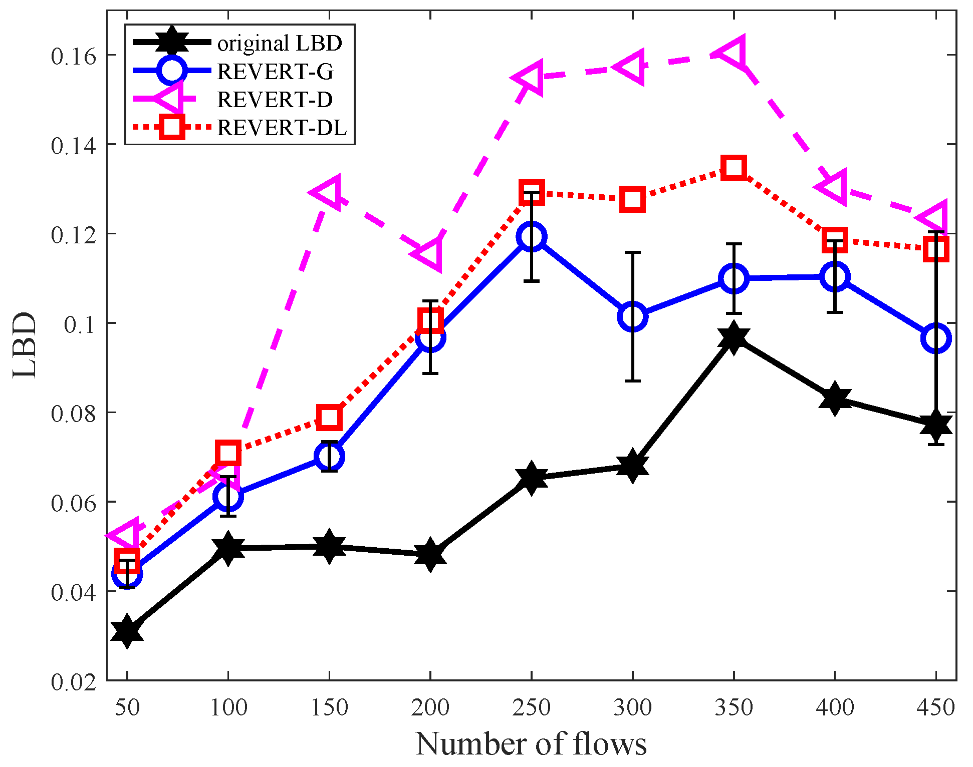 Electronics 09 01187 g009