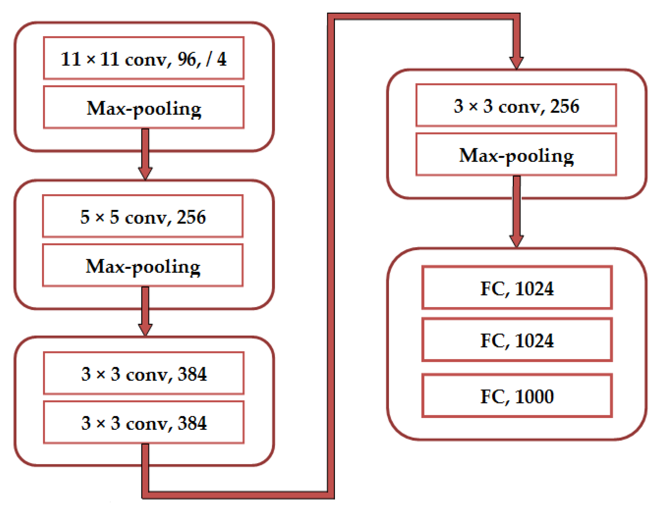 Electronics 09 01188 g023