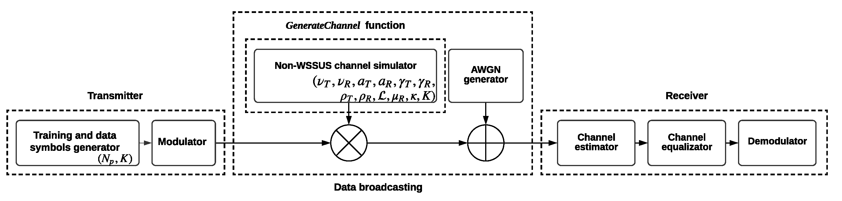 Electronics 09 01190 g004