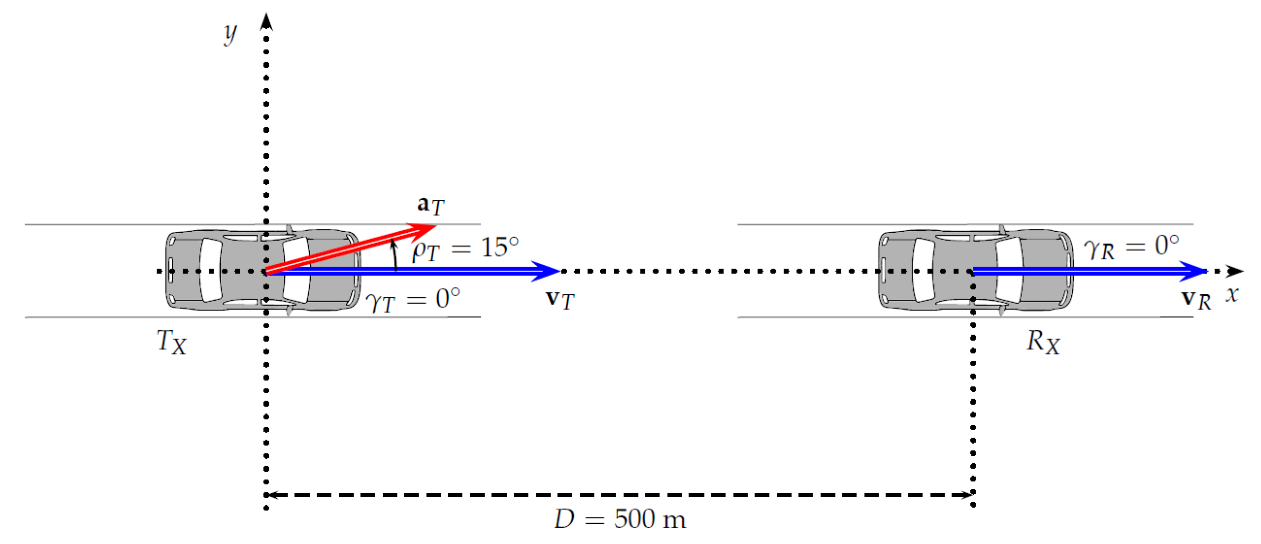Electronics 09 01190 g006