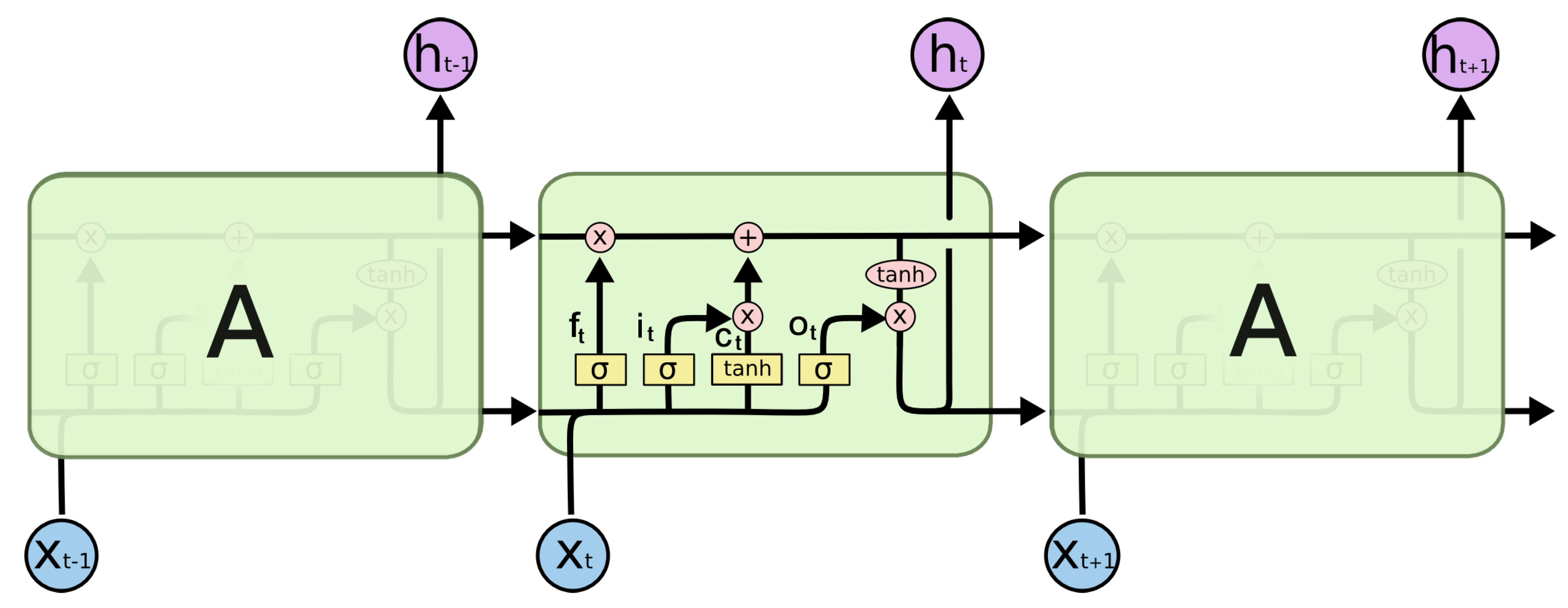 Electronics 09 01192 g001