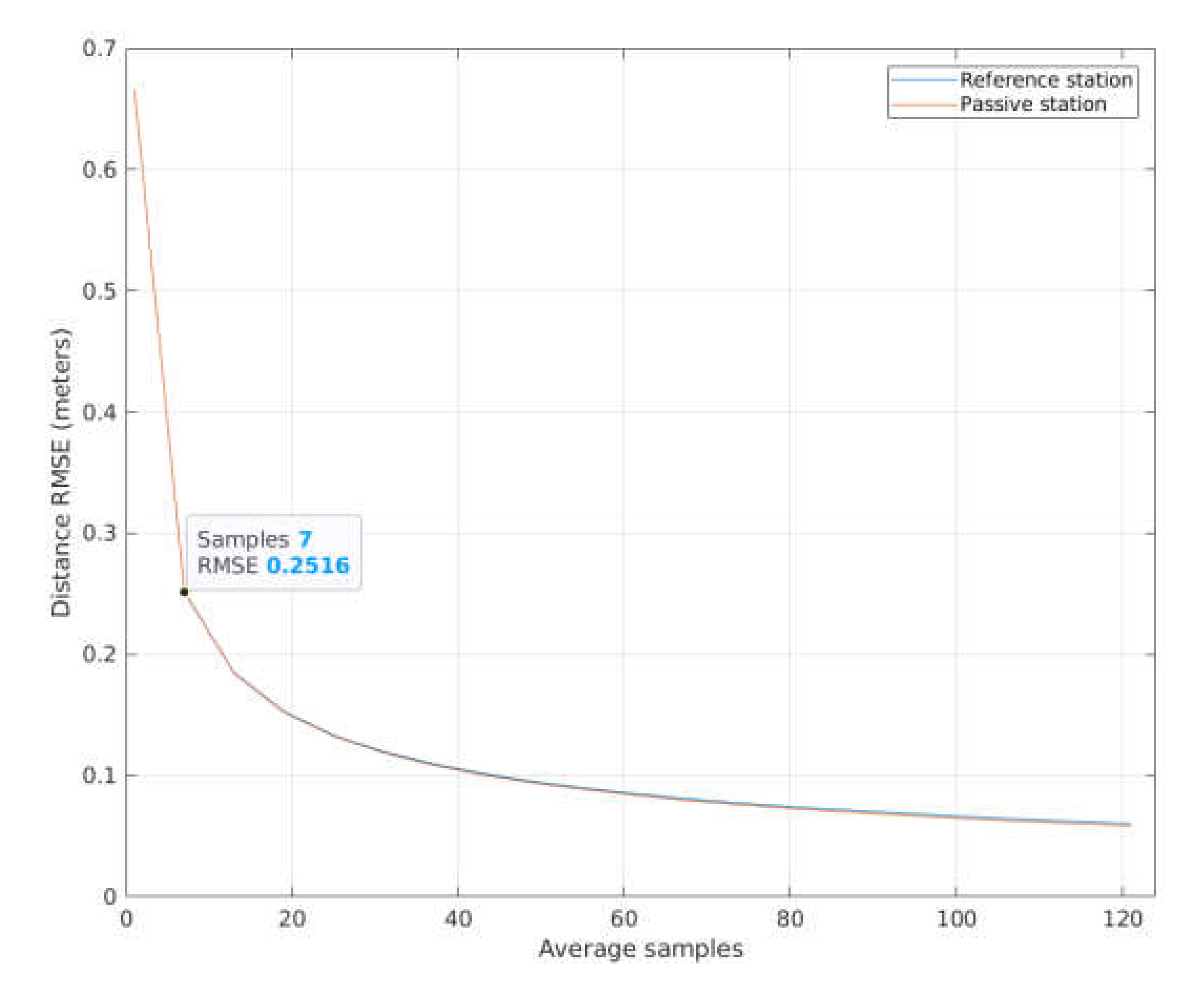 Electronics 09 01193 g004
